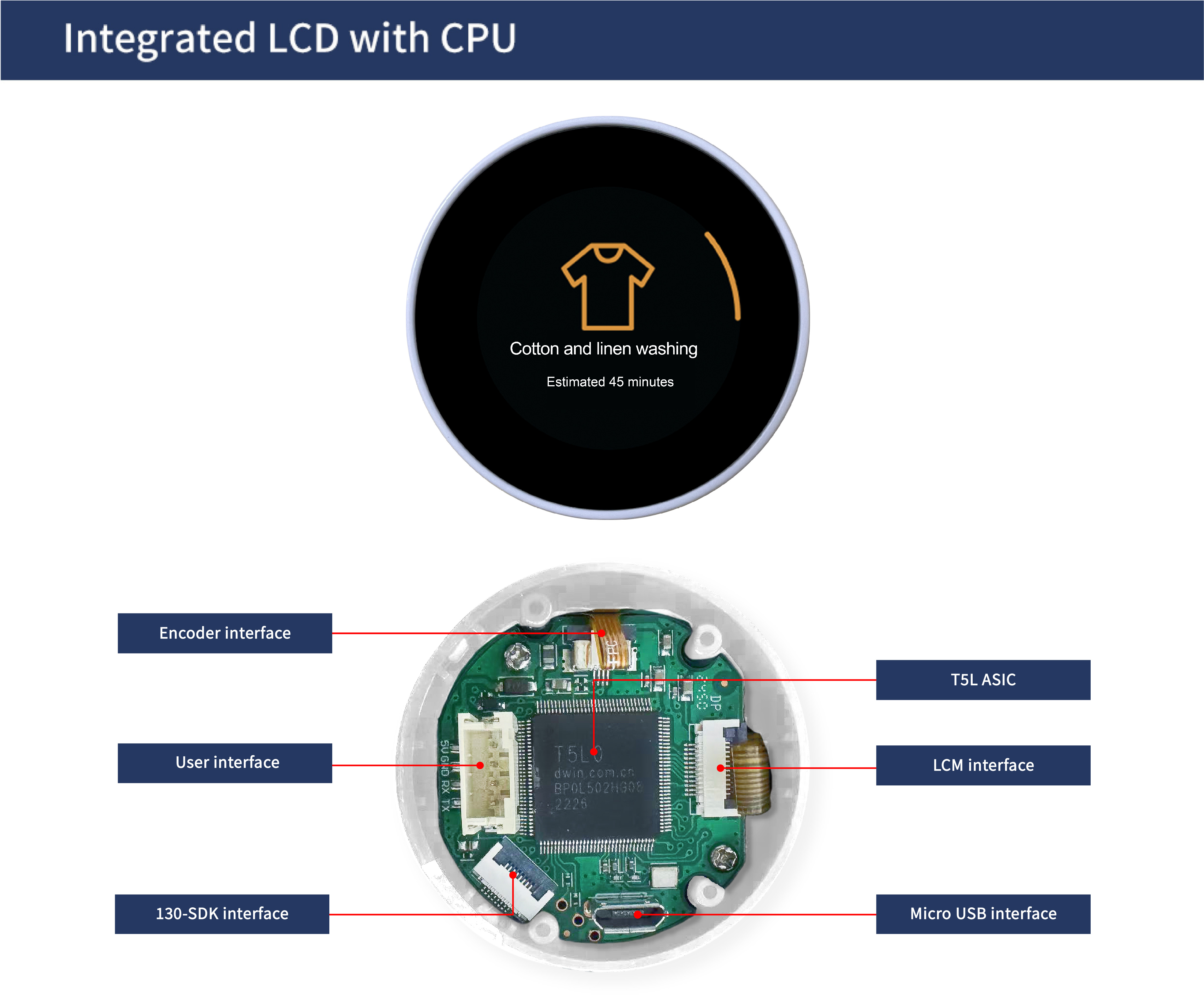 1.3国际站PCB