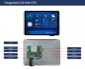 15 Inch Touch Monitor  DMG10768T150_01W(Industrial Grade)