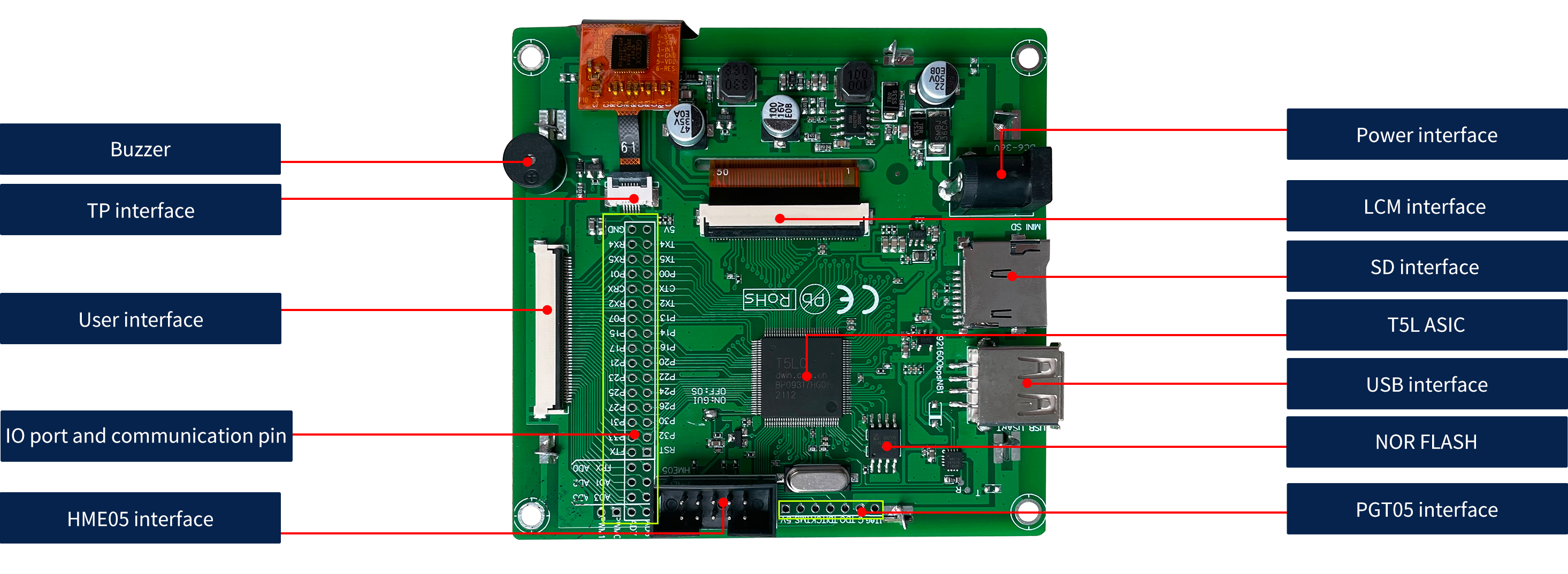 EKT040A Specification