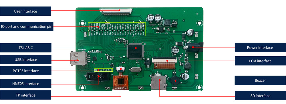 EKT043C Specs