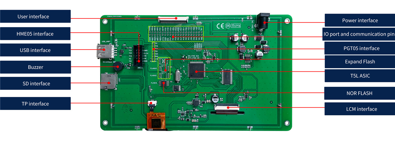 EKT070D