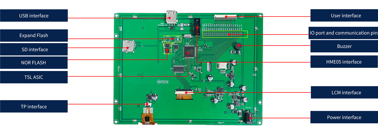 EKT080B