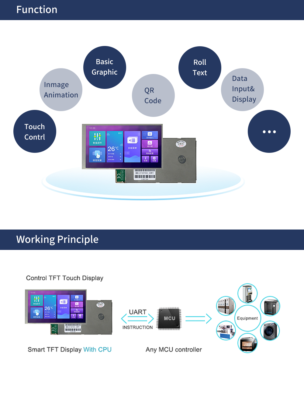 Function working principle