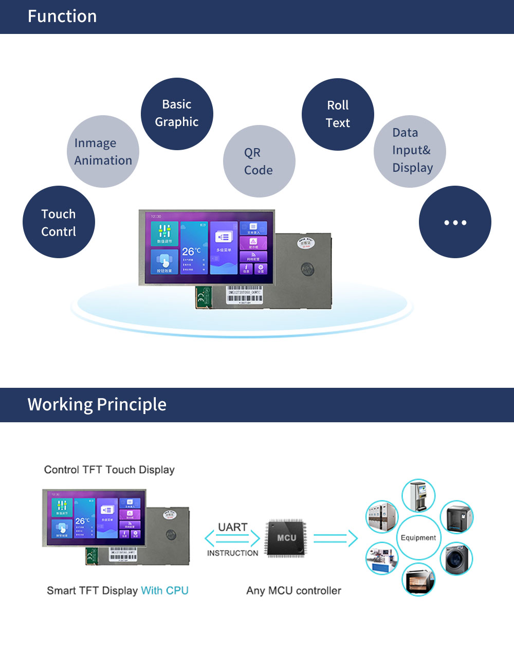 Function working principle232