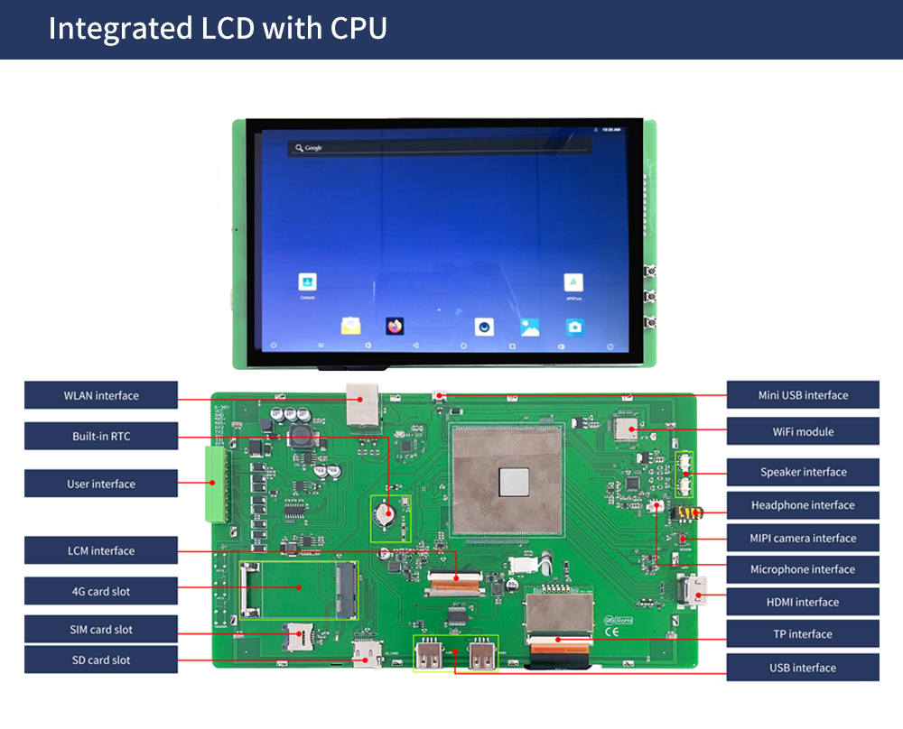 android specification