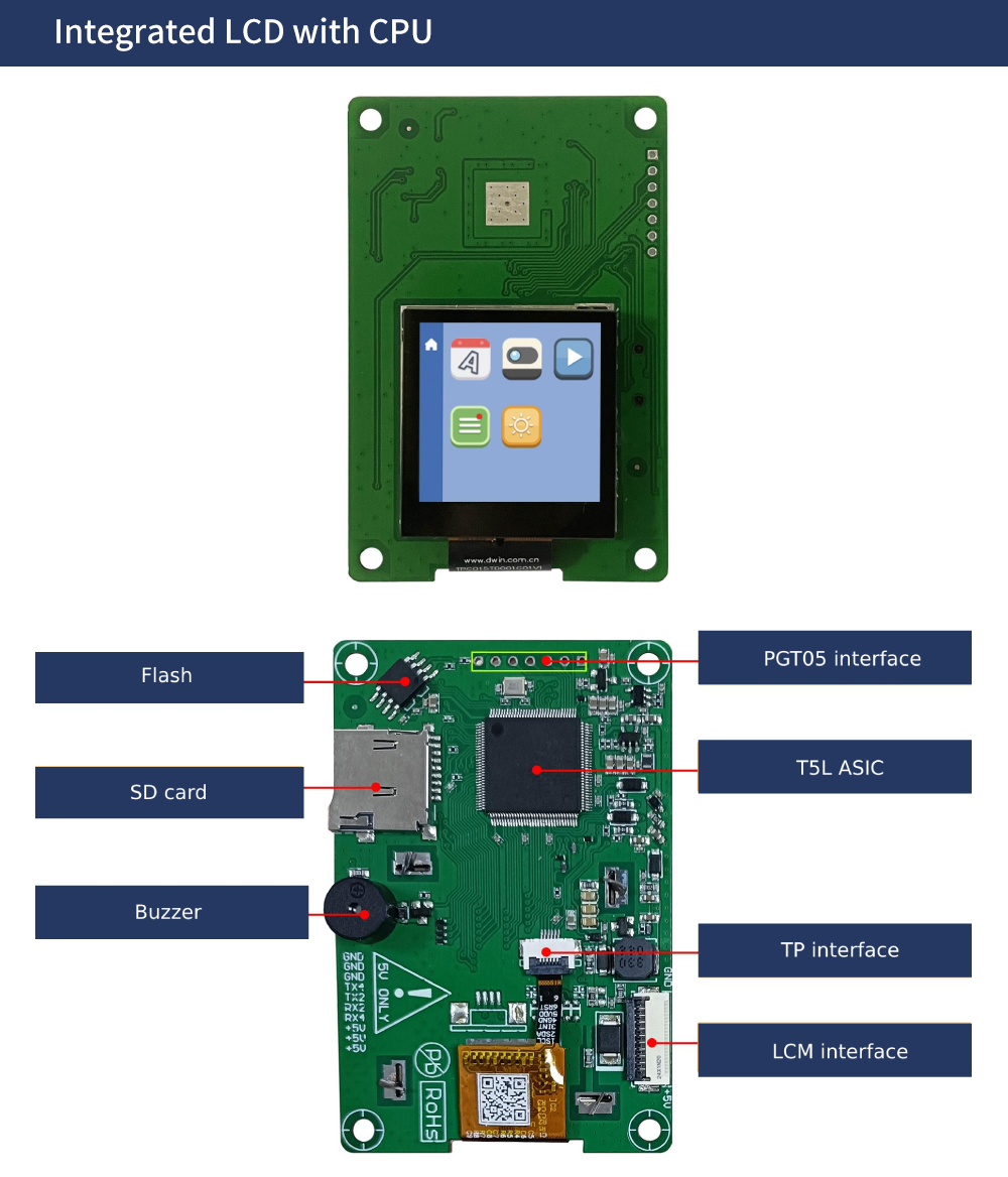 c015 specification