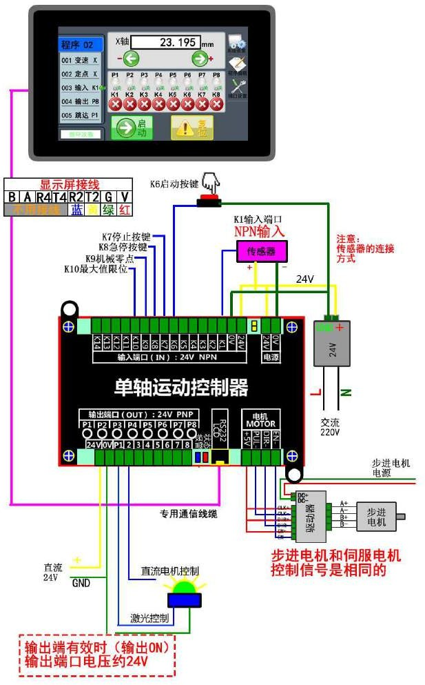 srtgdf (1)