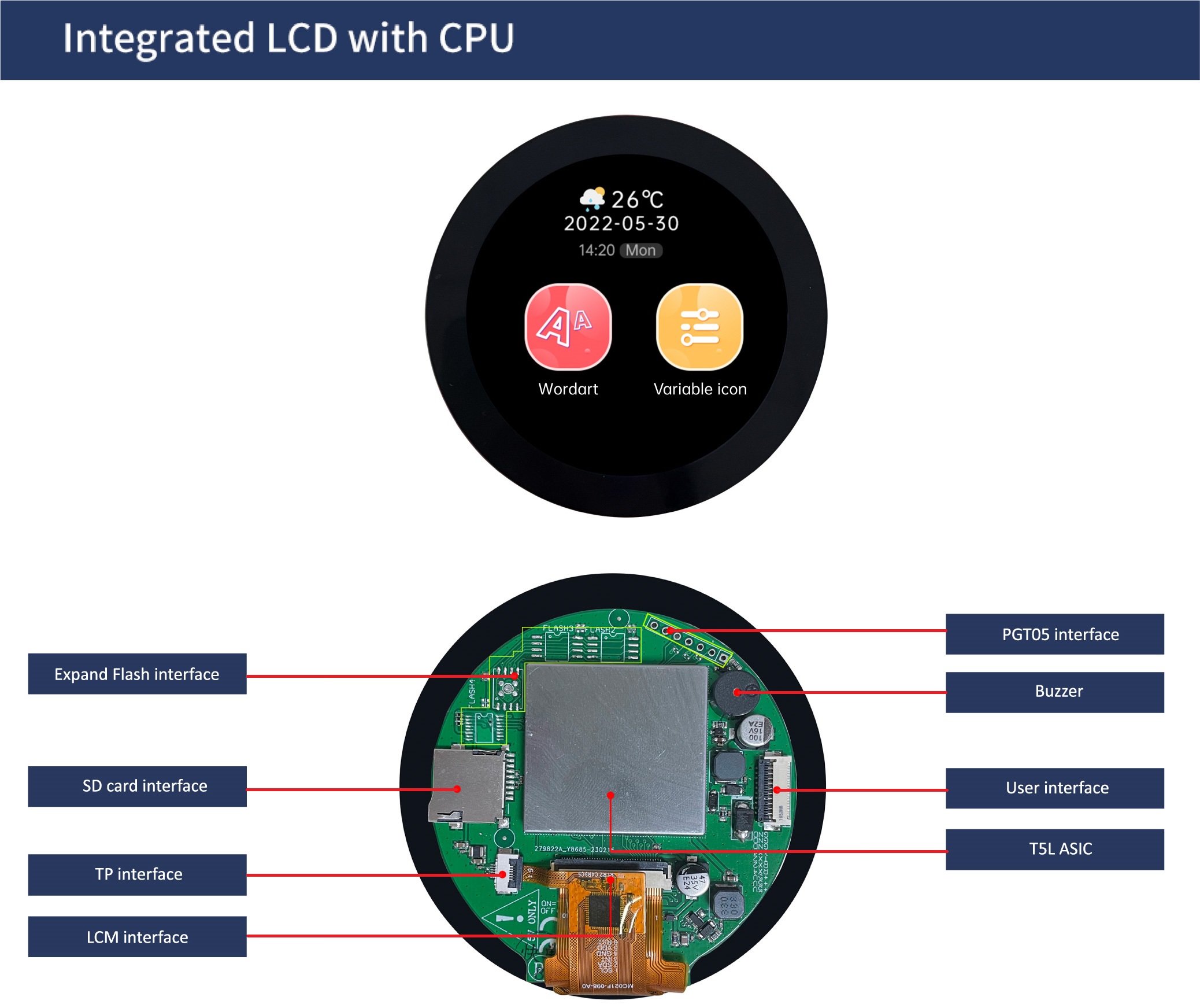 国际站PCB模板-2.8