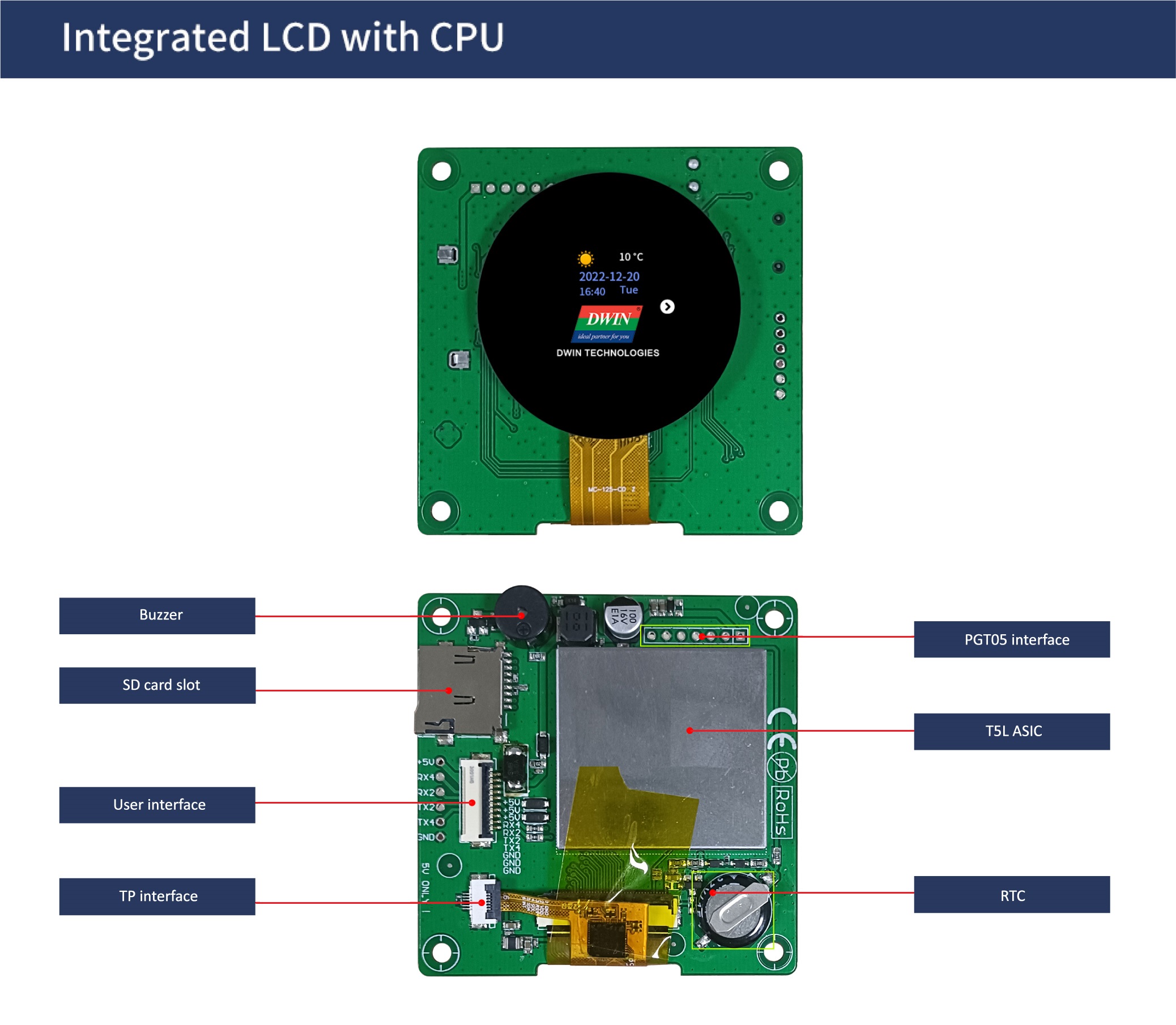 国际站PCB模板