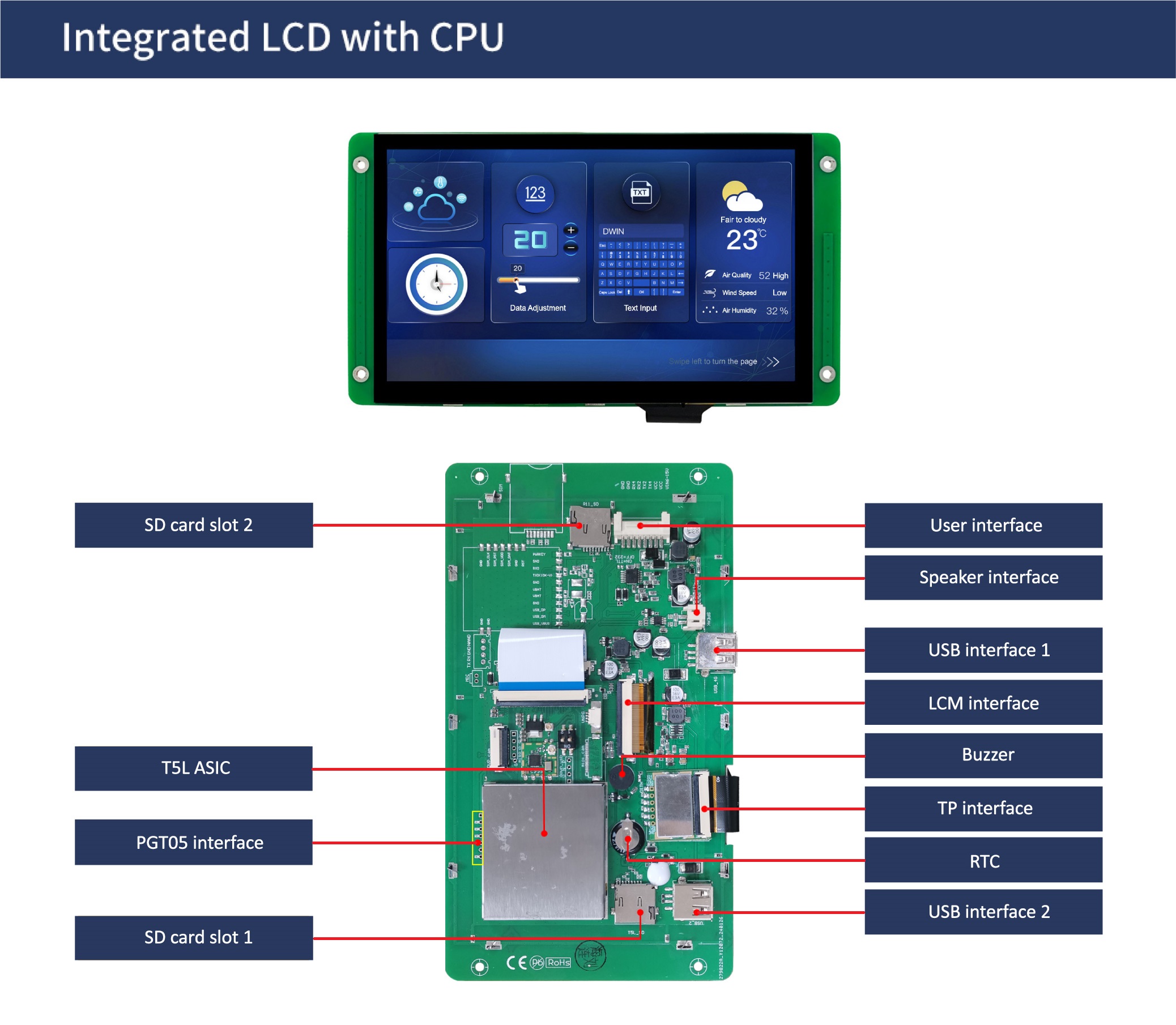 国际站PCB模板