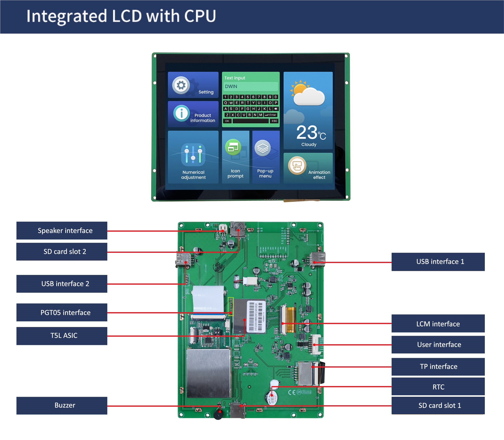 国际站PCB模板