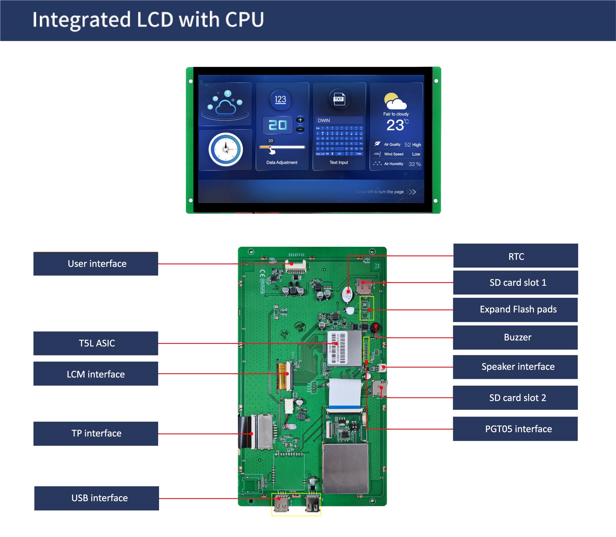 国际站PCB模板