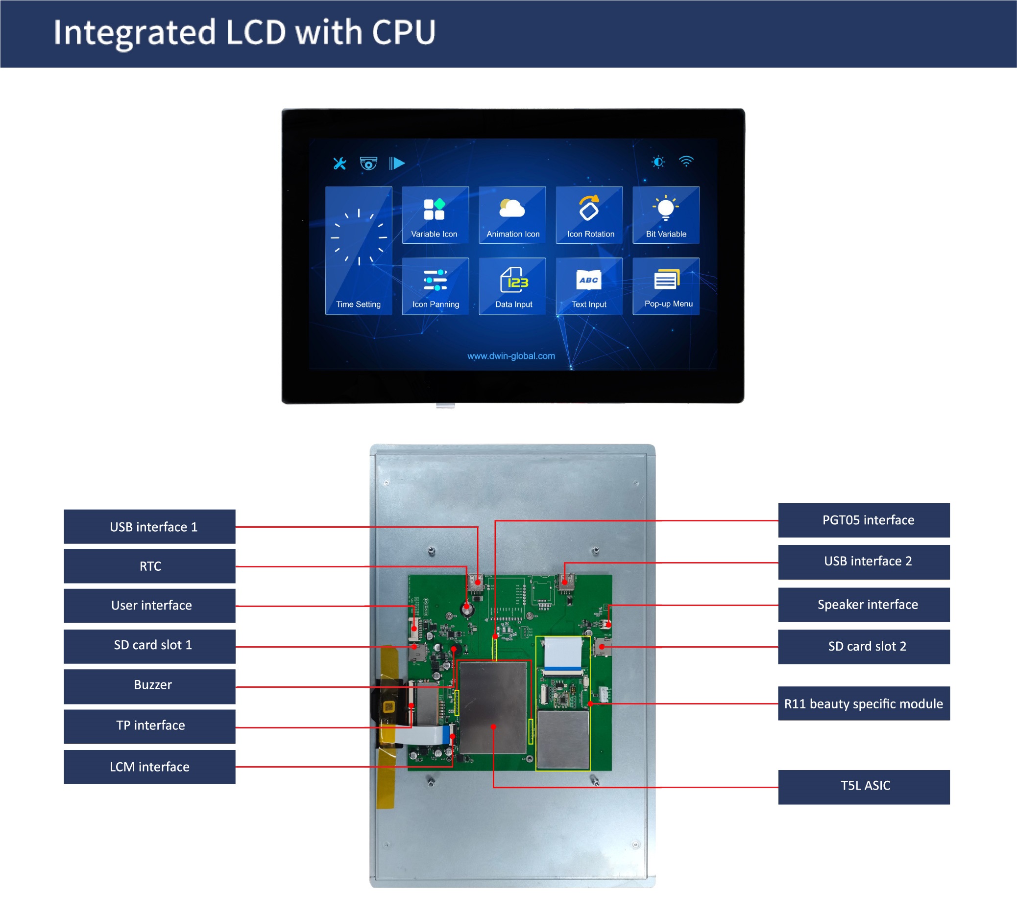 国际站PCB模板