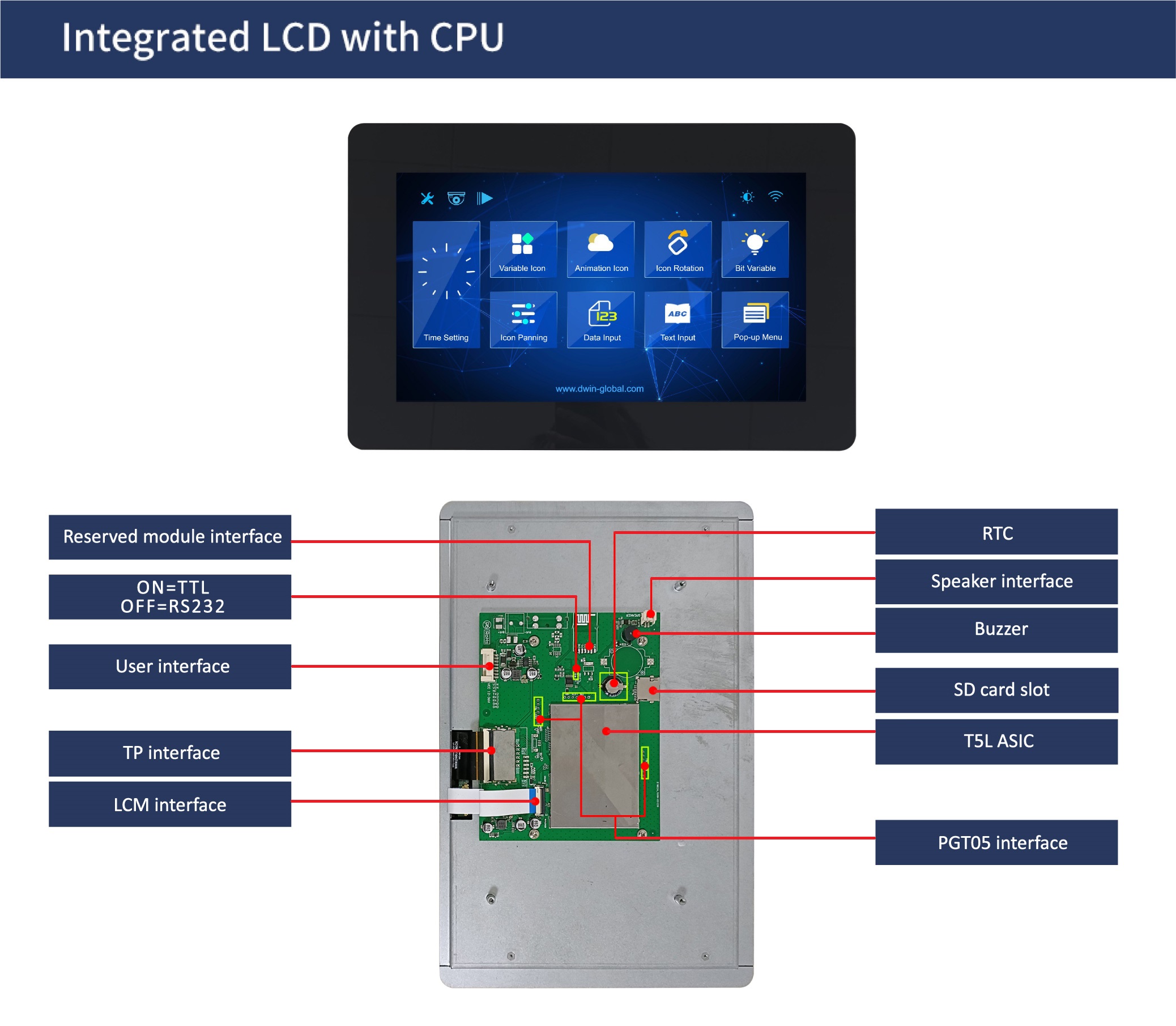 国际站PCB模板