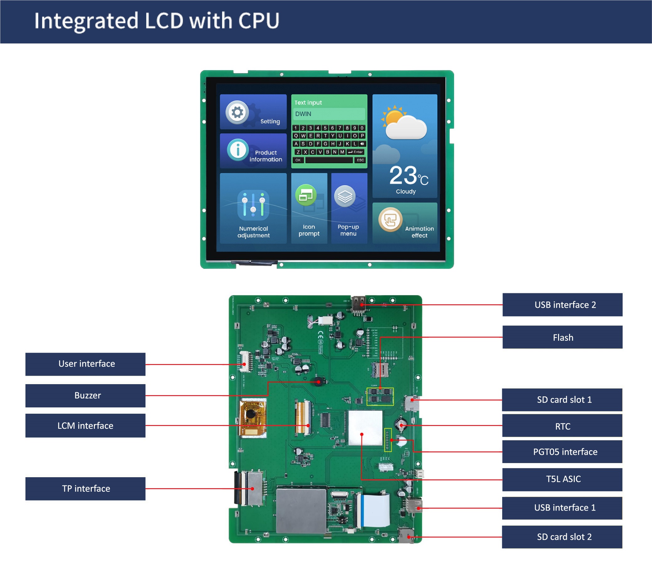 国际站PCB模板