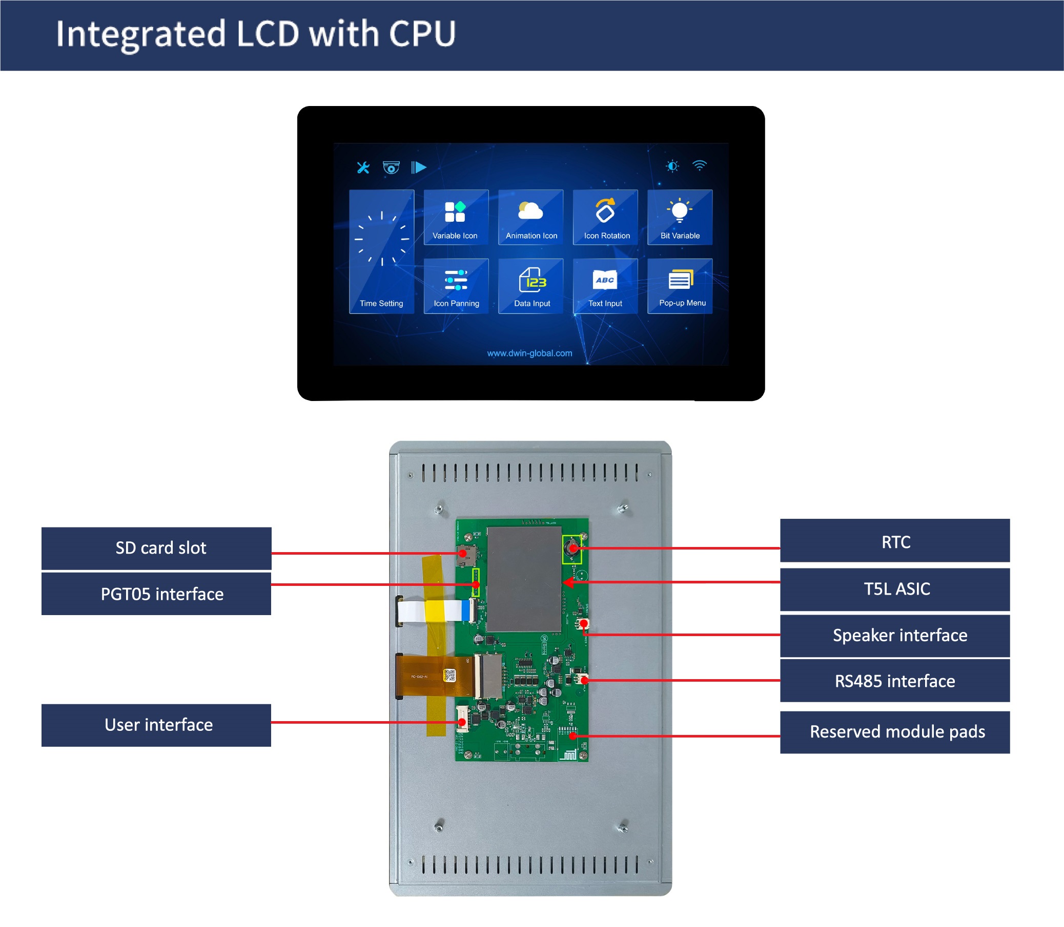 国际站PCB模板