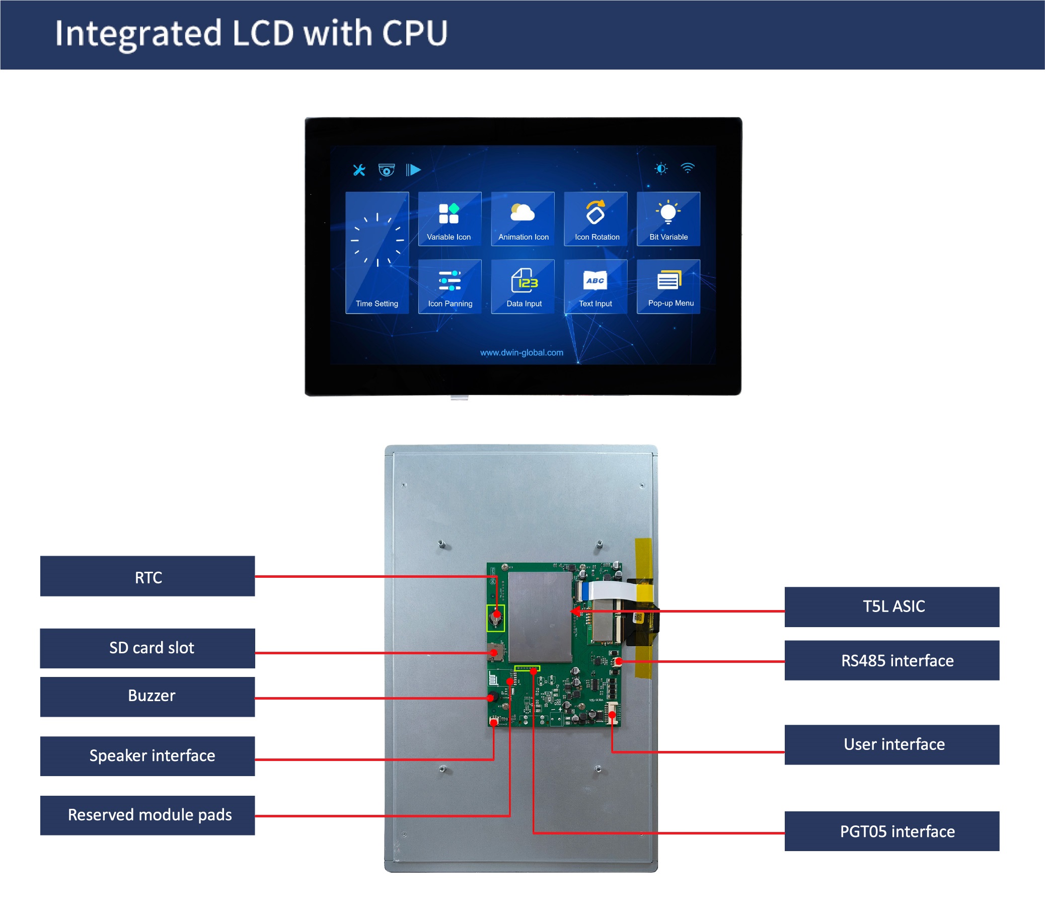 国际站PCB模板