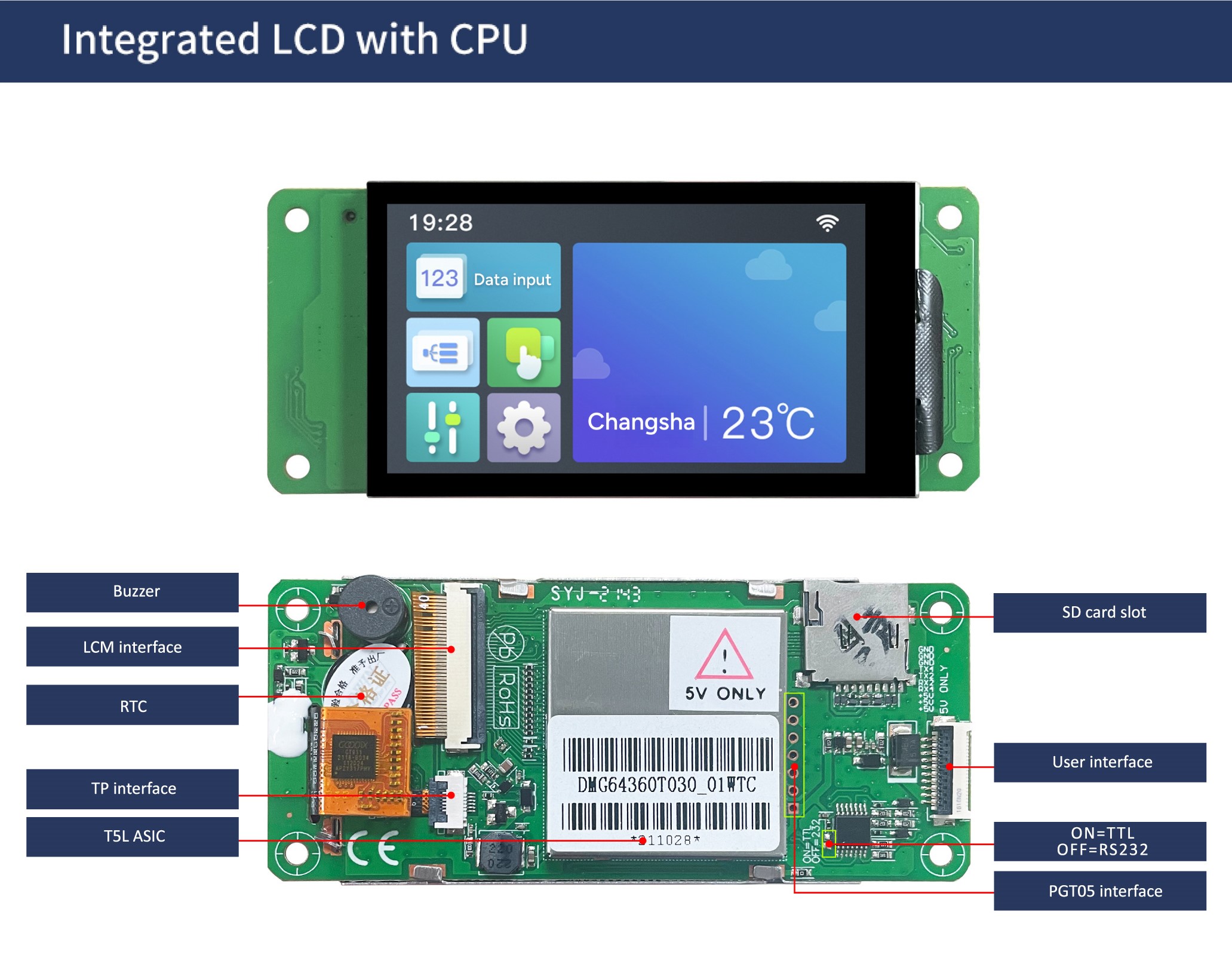 国际站PCB模板