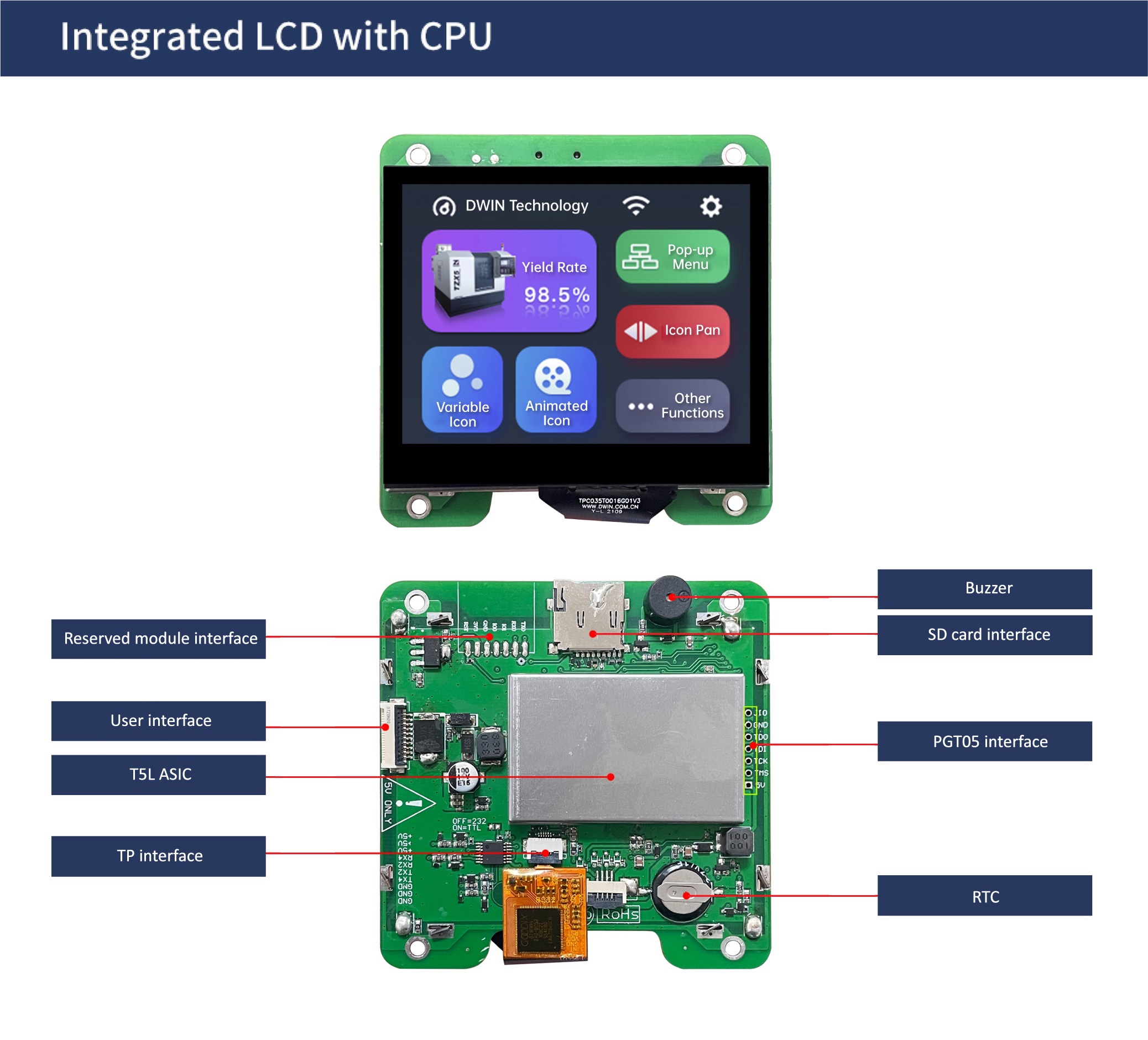 国际站PCB模板