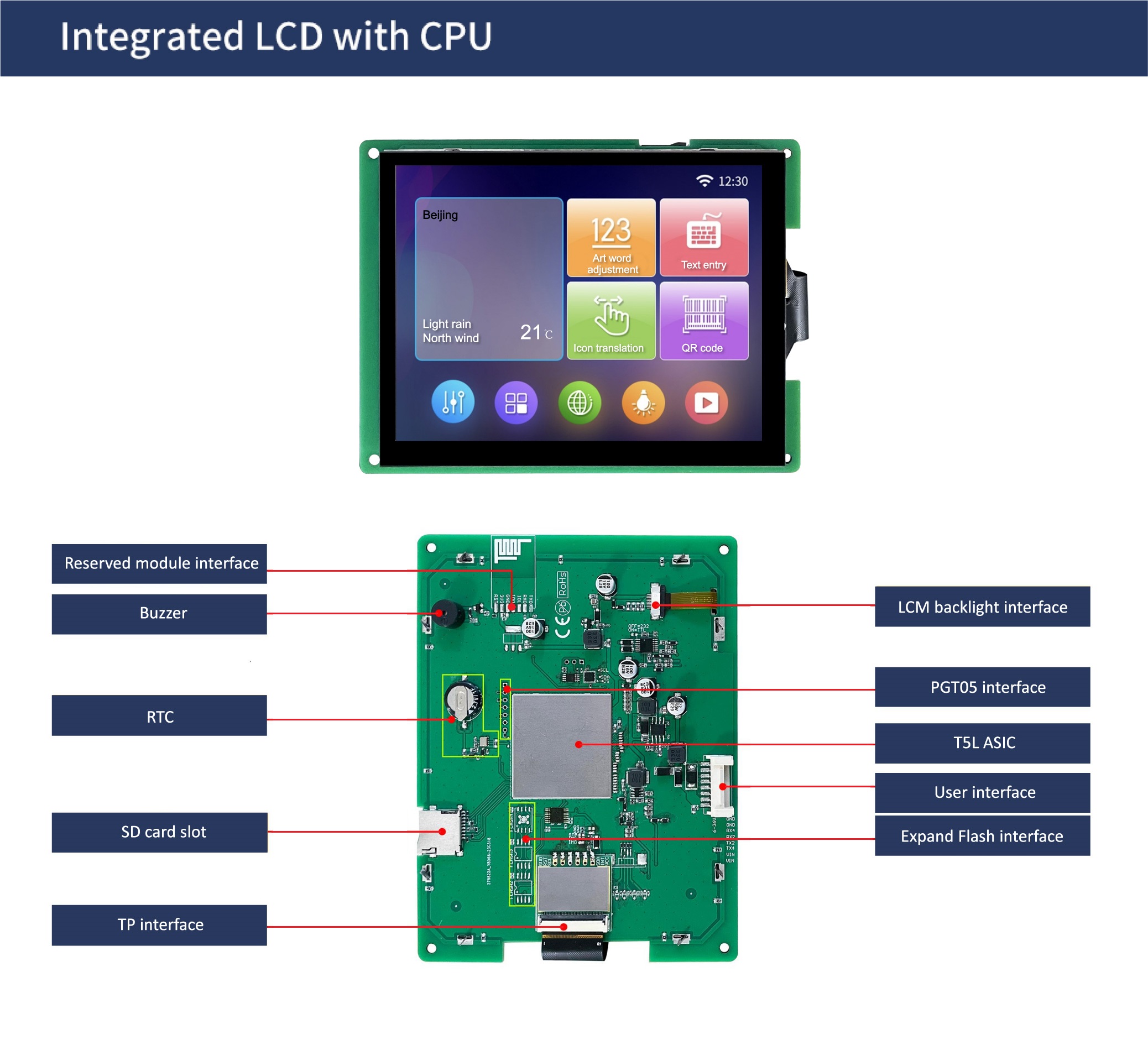 国际站PCB模板
