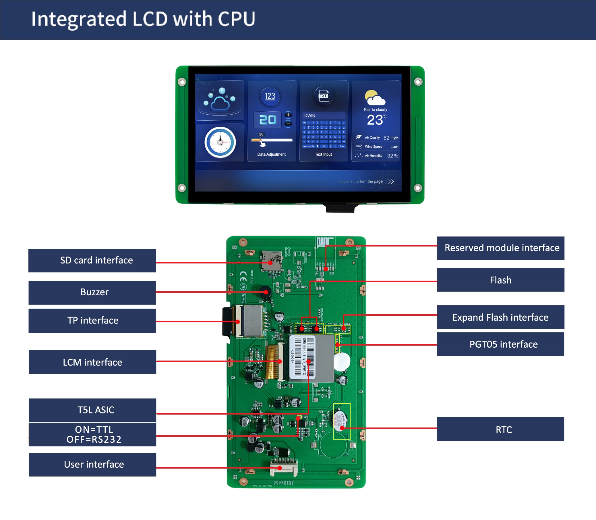 国际站PCB模板