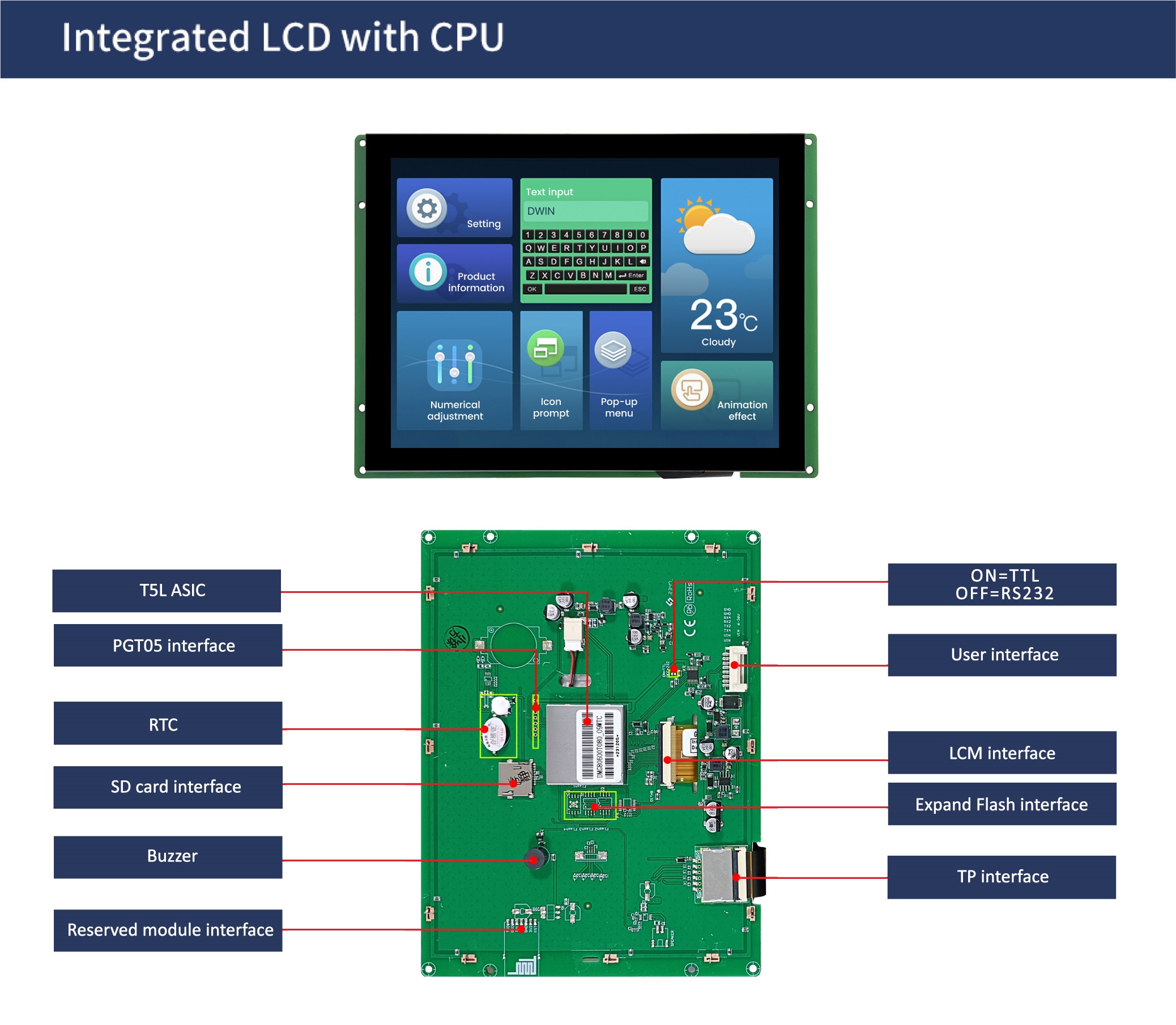 国际站PCB模板