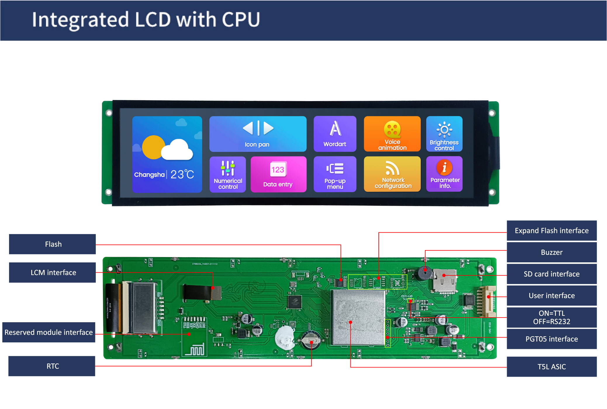 国际站PCB模板
