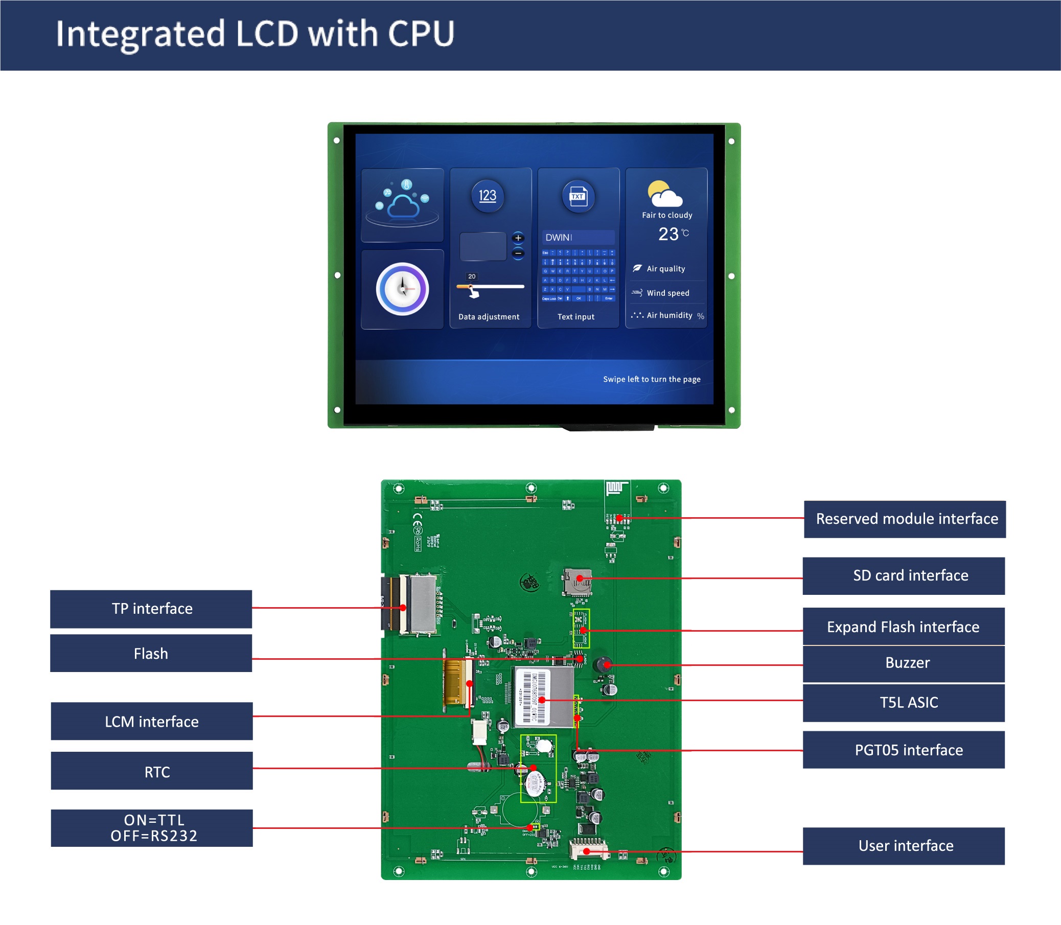 国际站PCB模板