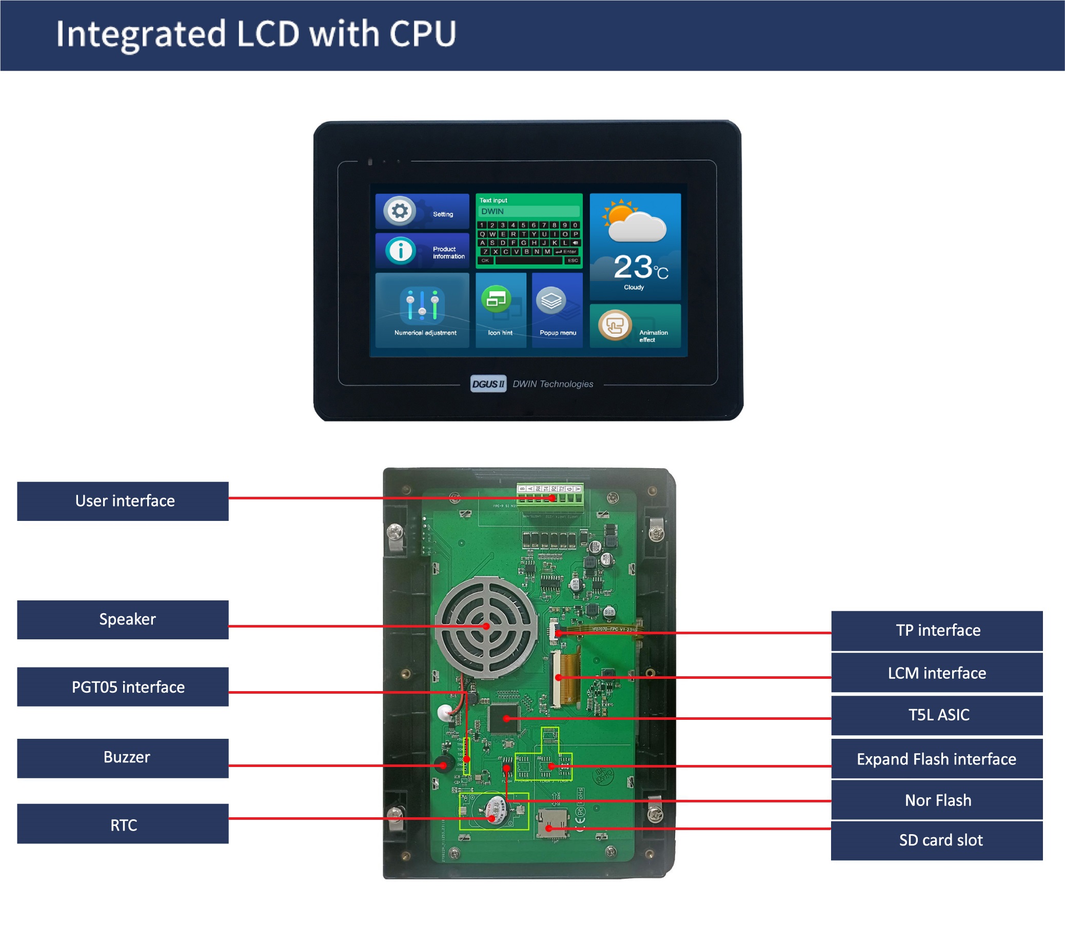 国际站PCB模板