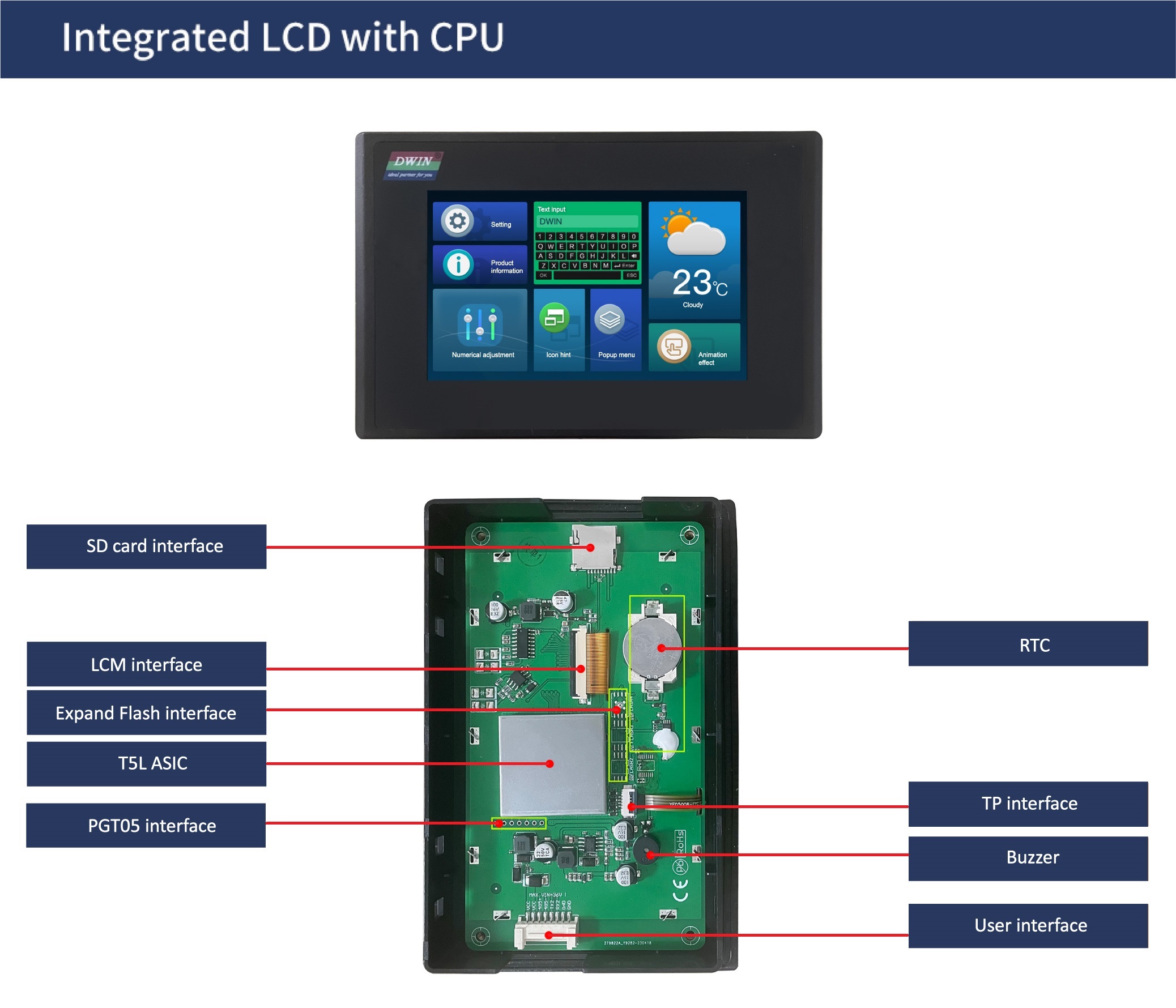 国际站PCB模板