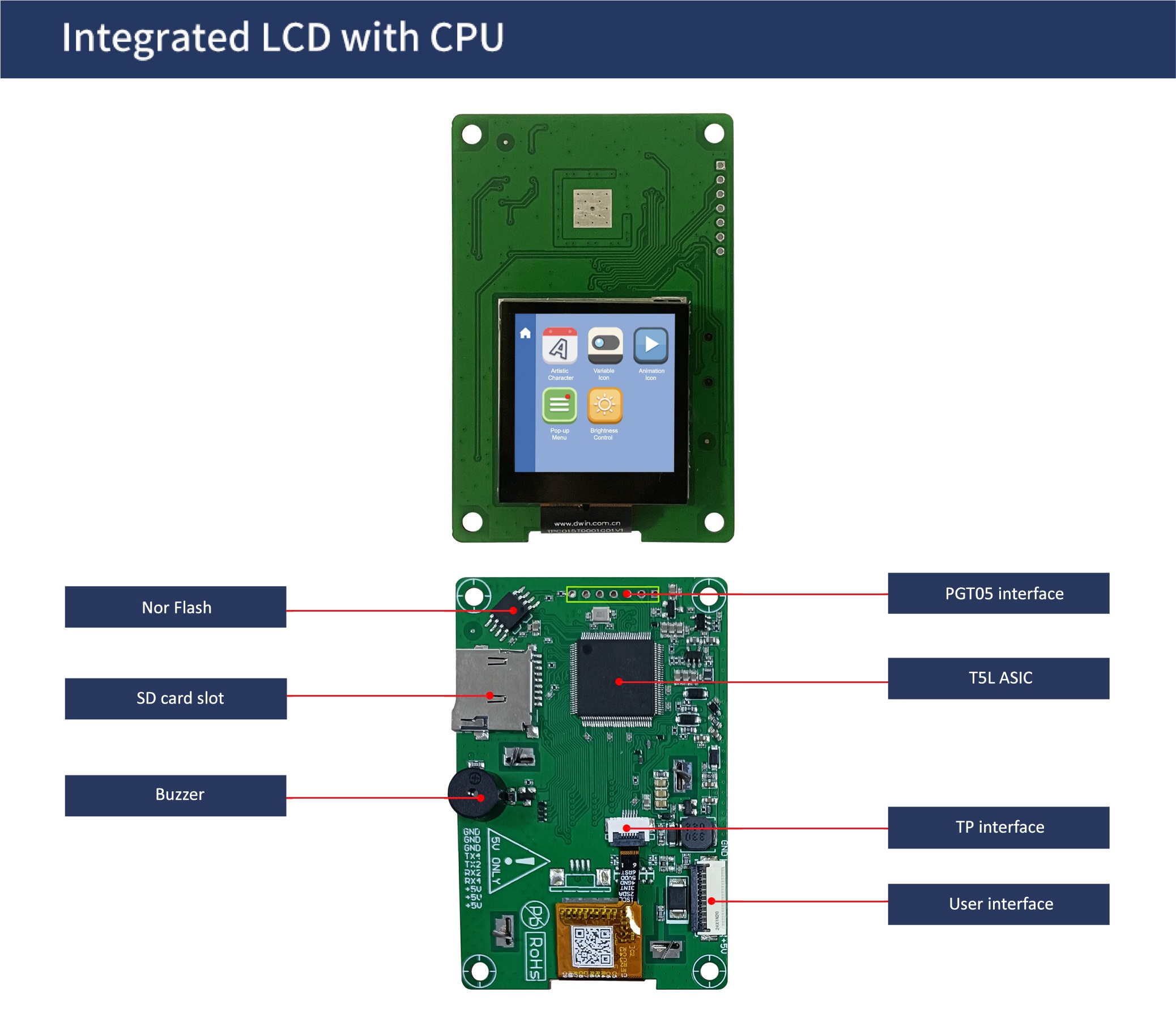 国际站PCB模板