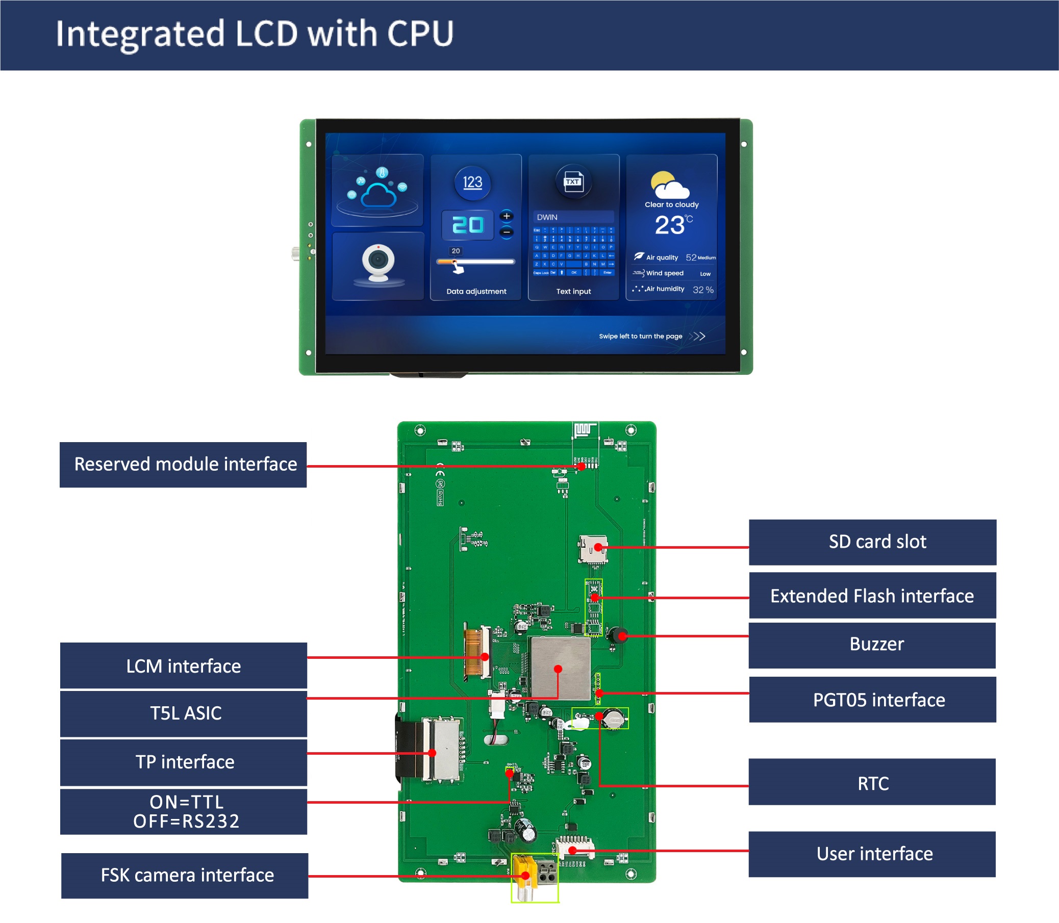 国际站PCB模板