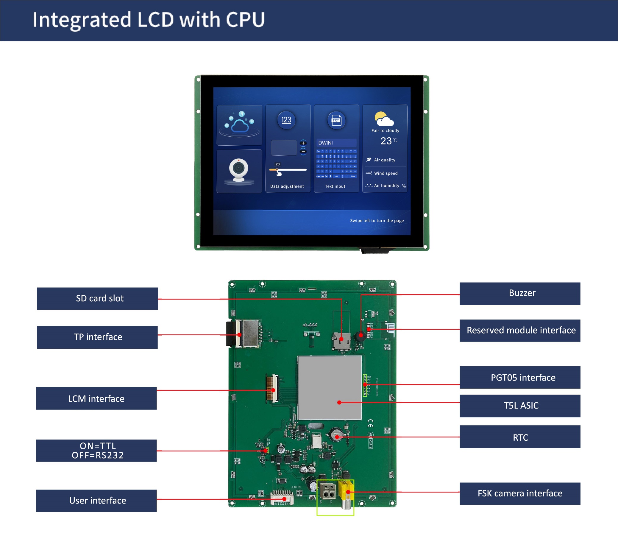 国际站PCB模板
