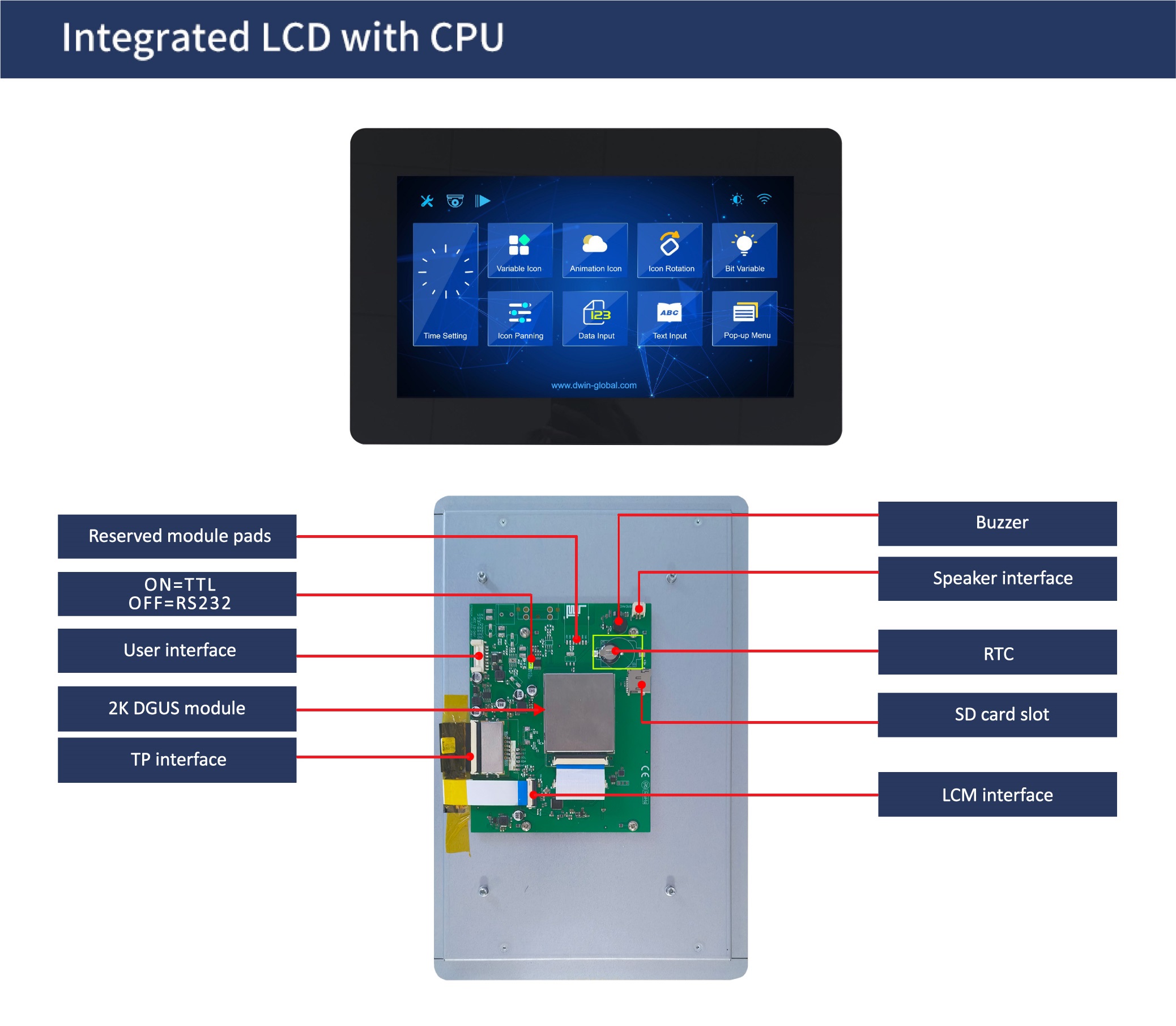 国际站PCB模板