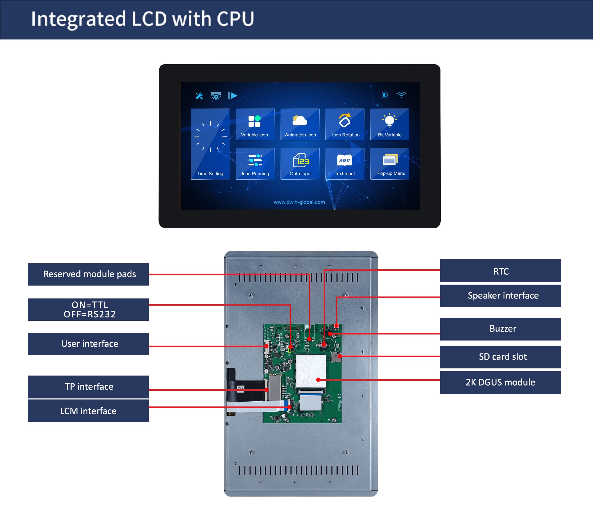 国际站PCB模板
