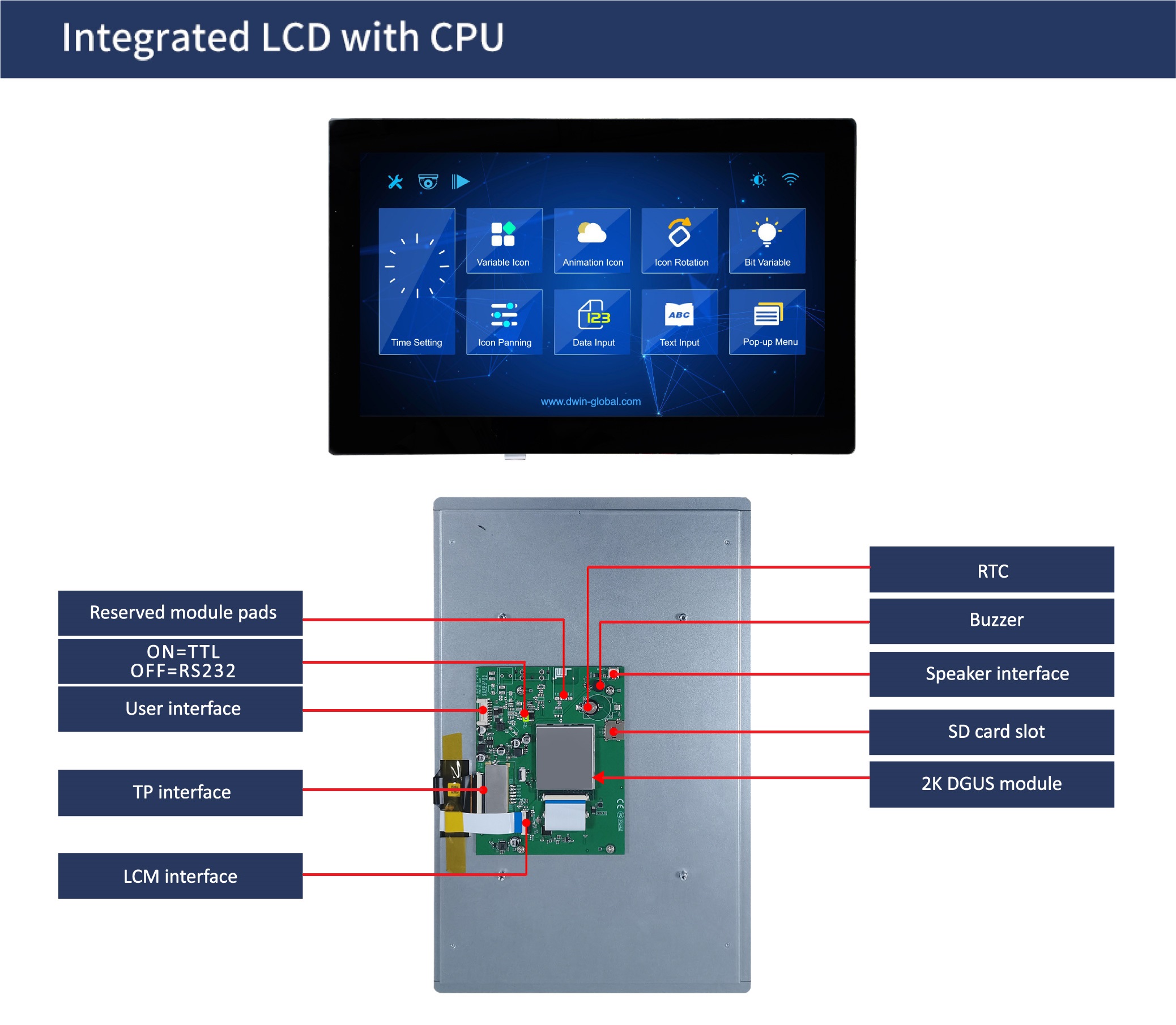 国际站PCB模板