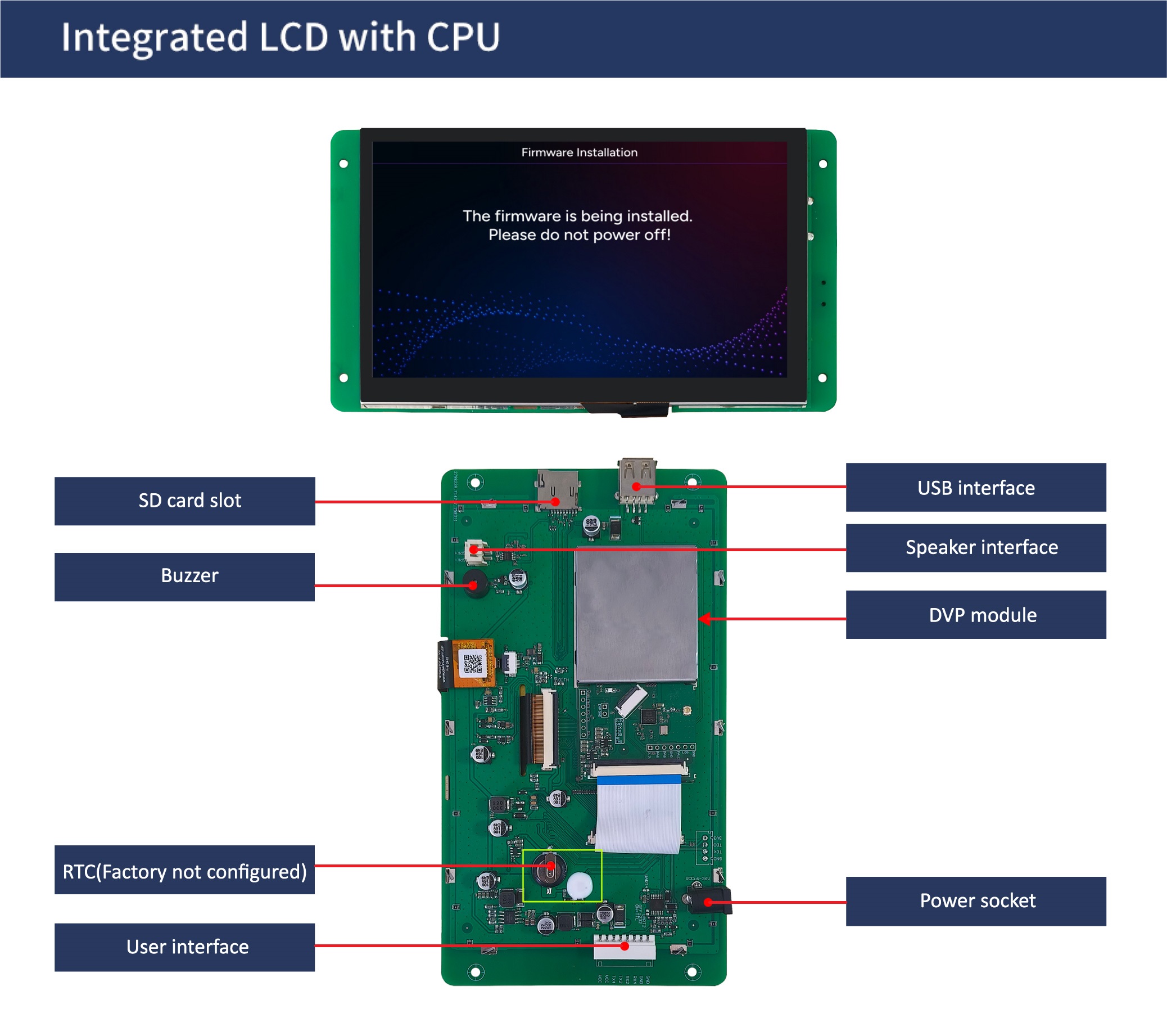 国际站PCB模板