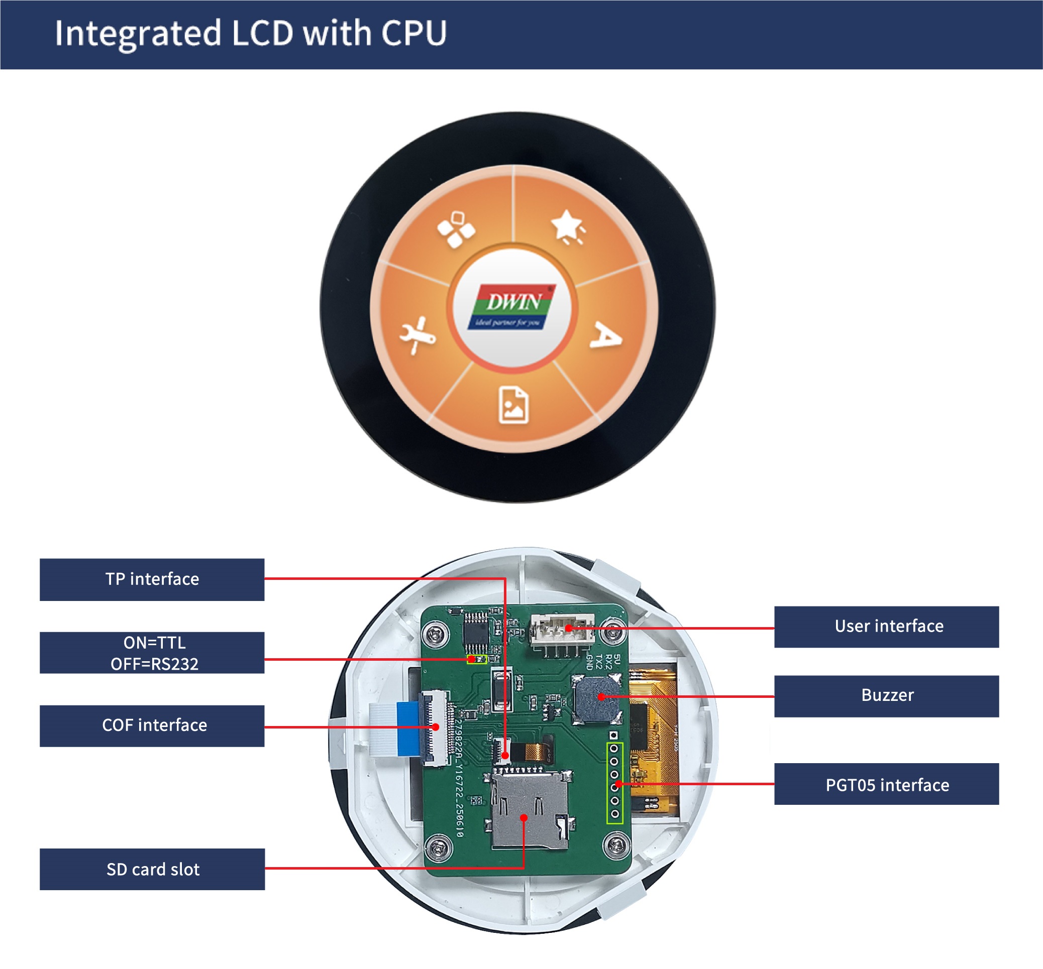 国际站PCB模板