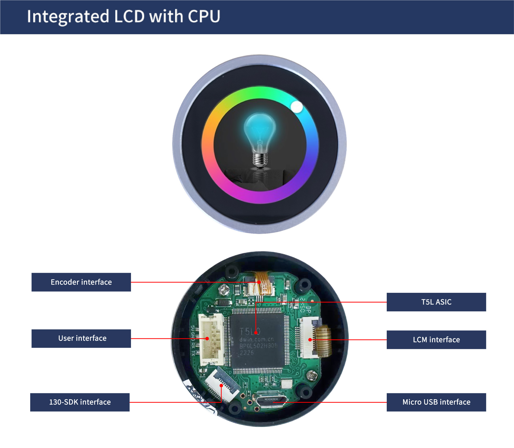 国际站PCB模板