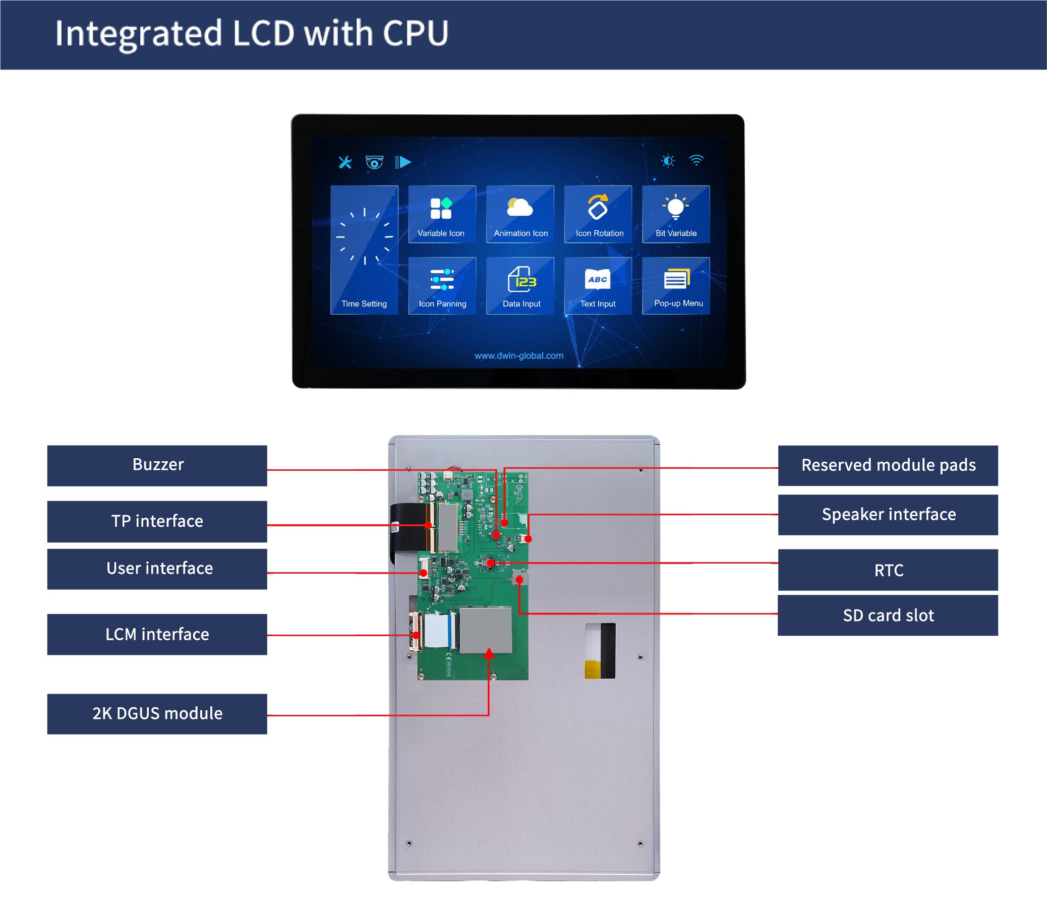国际站PCB模板