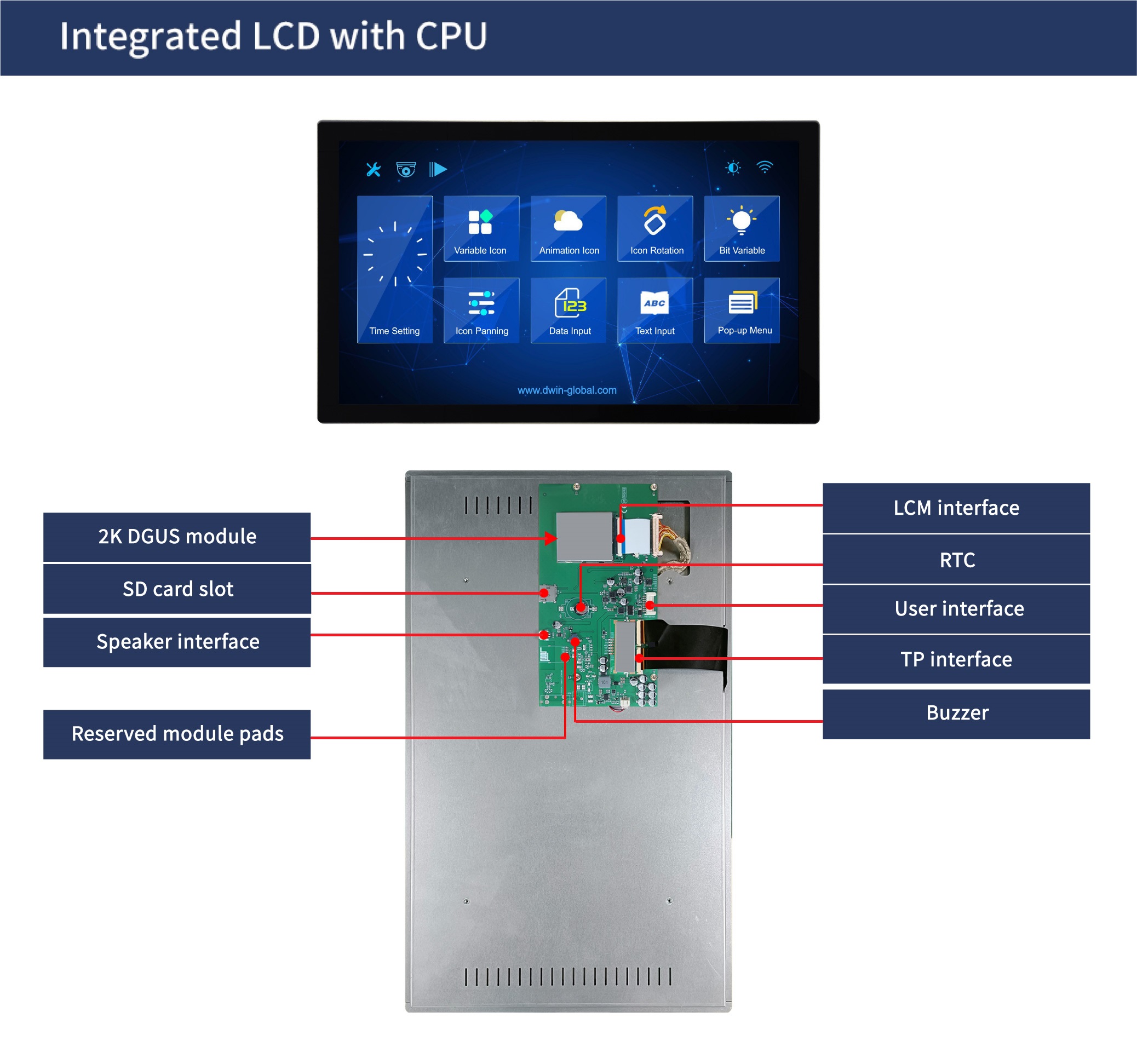 国际站PCB模板