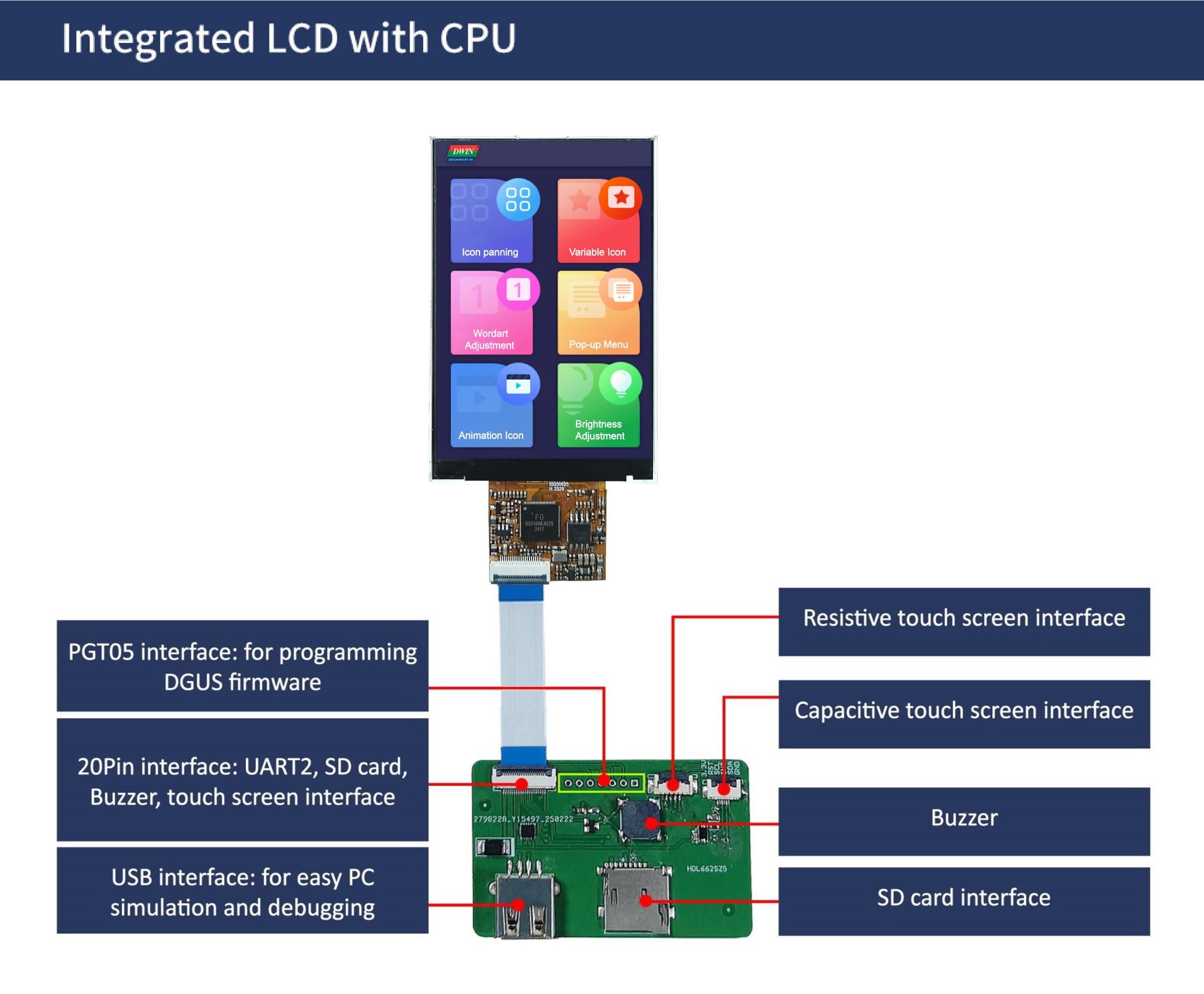 国际站PCB模板