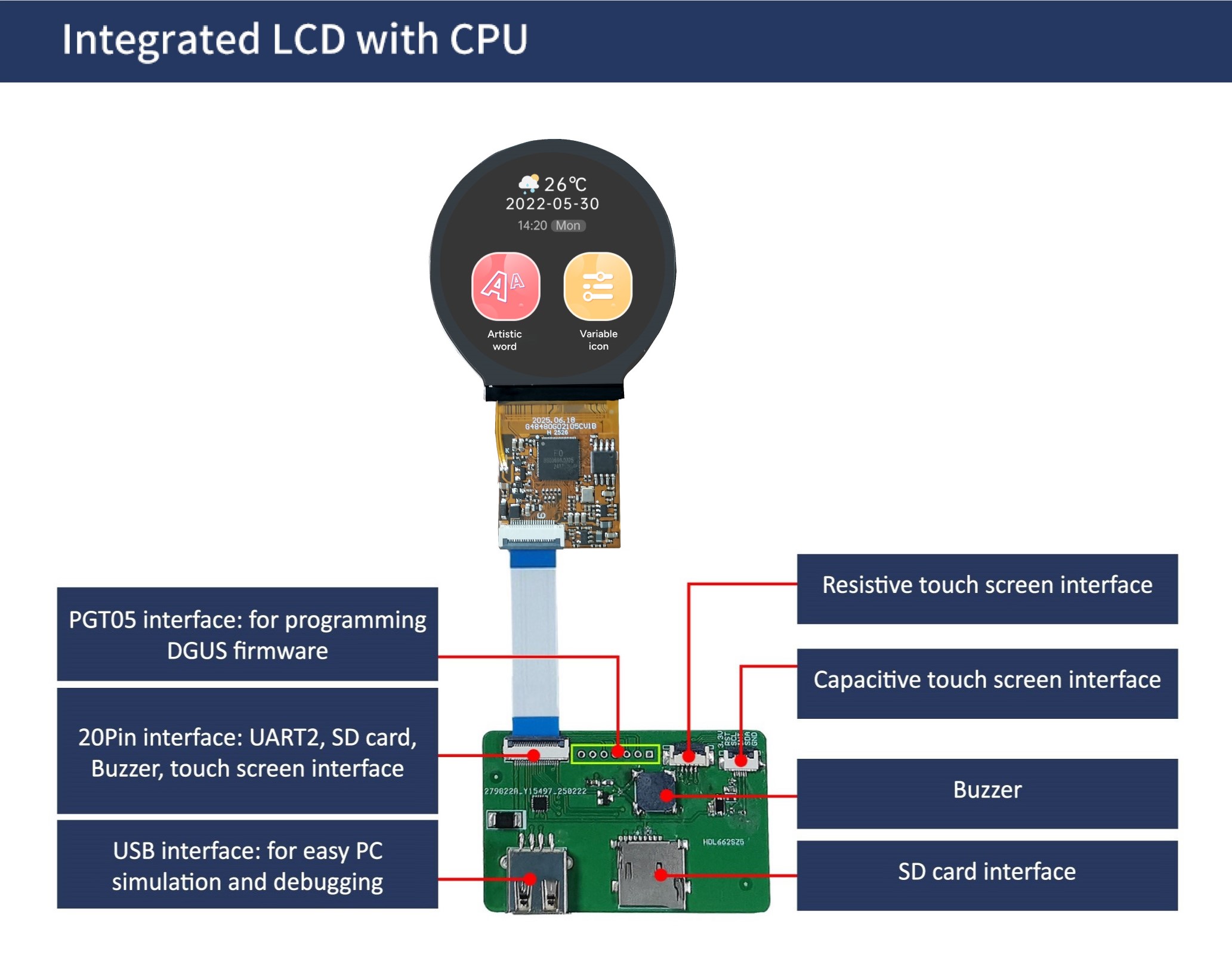 国际站PCB模板