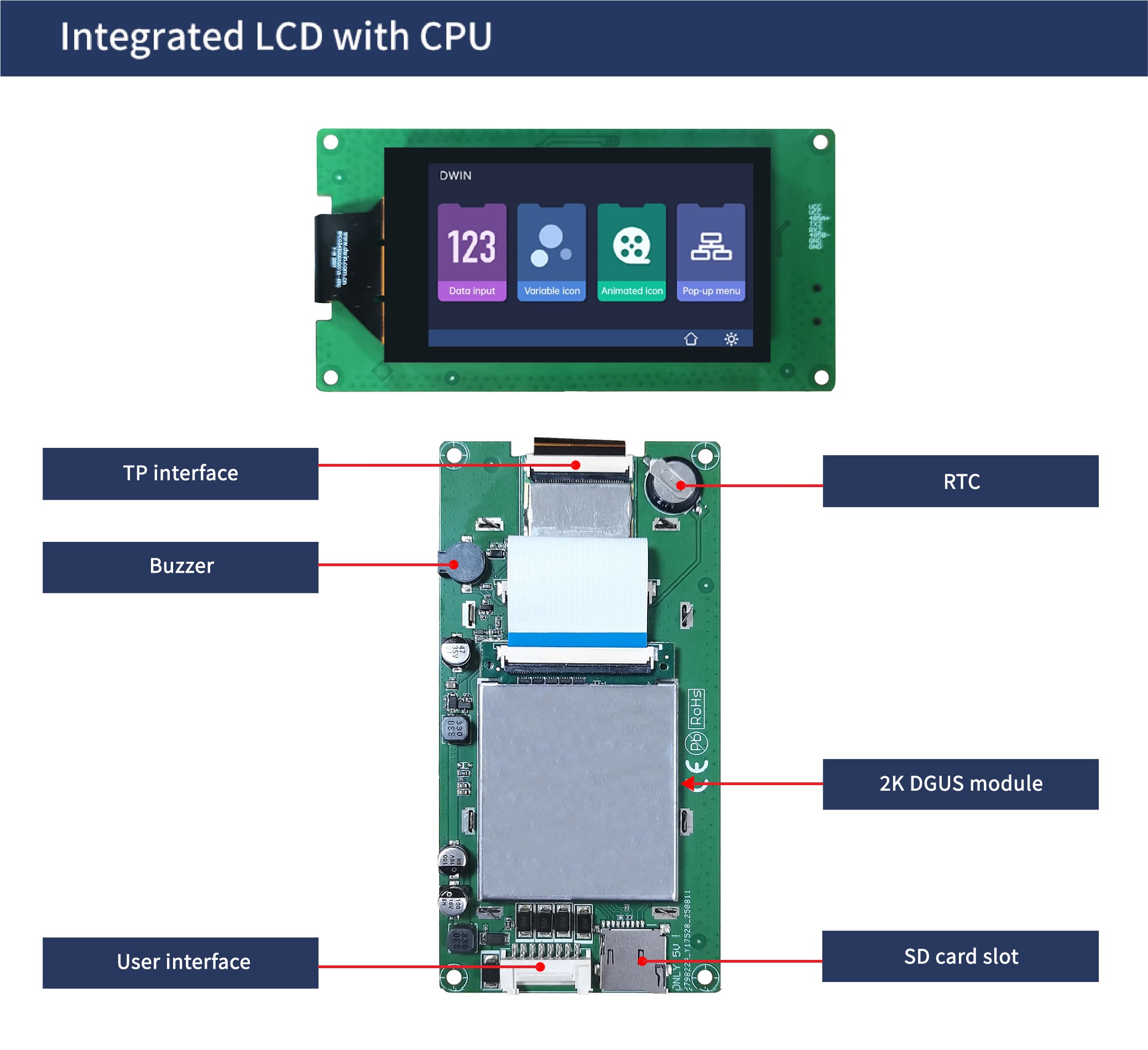 国际站PCB模板