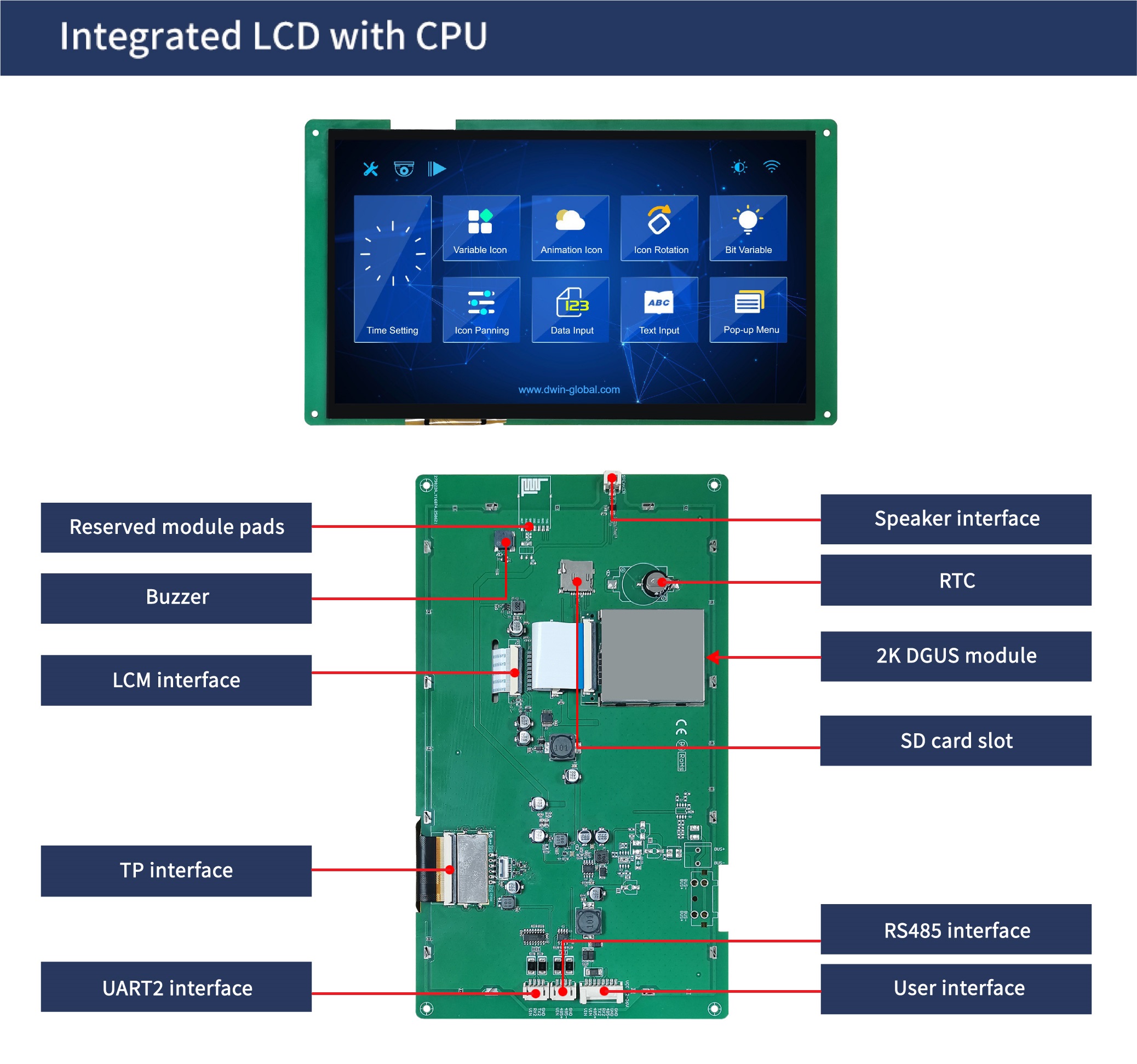 国际站PCB模板