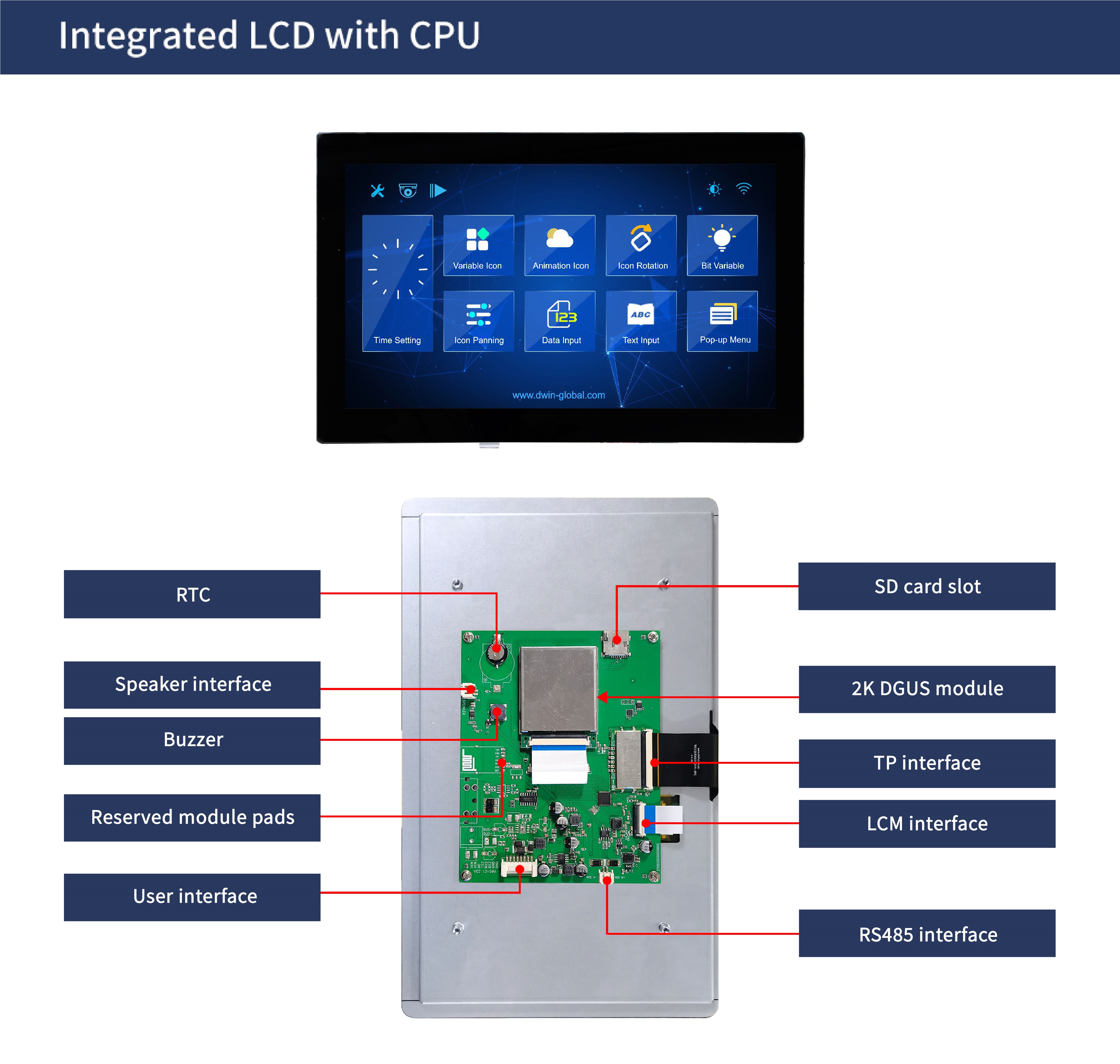 国际站PCB模板