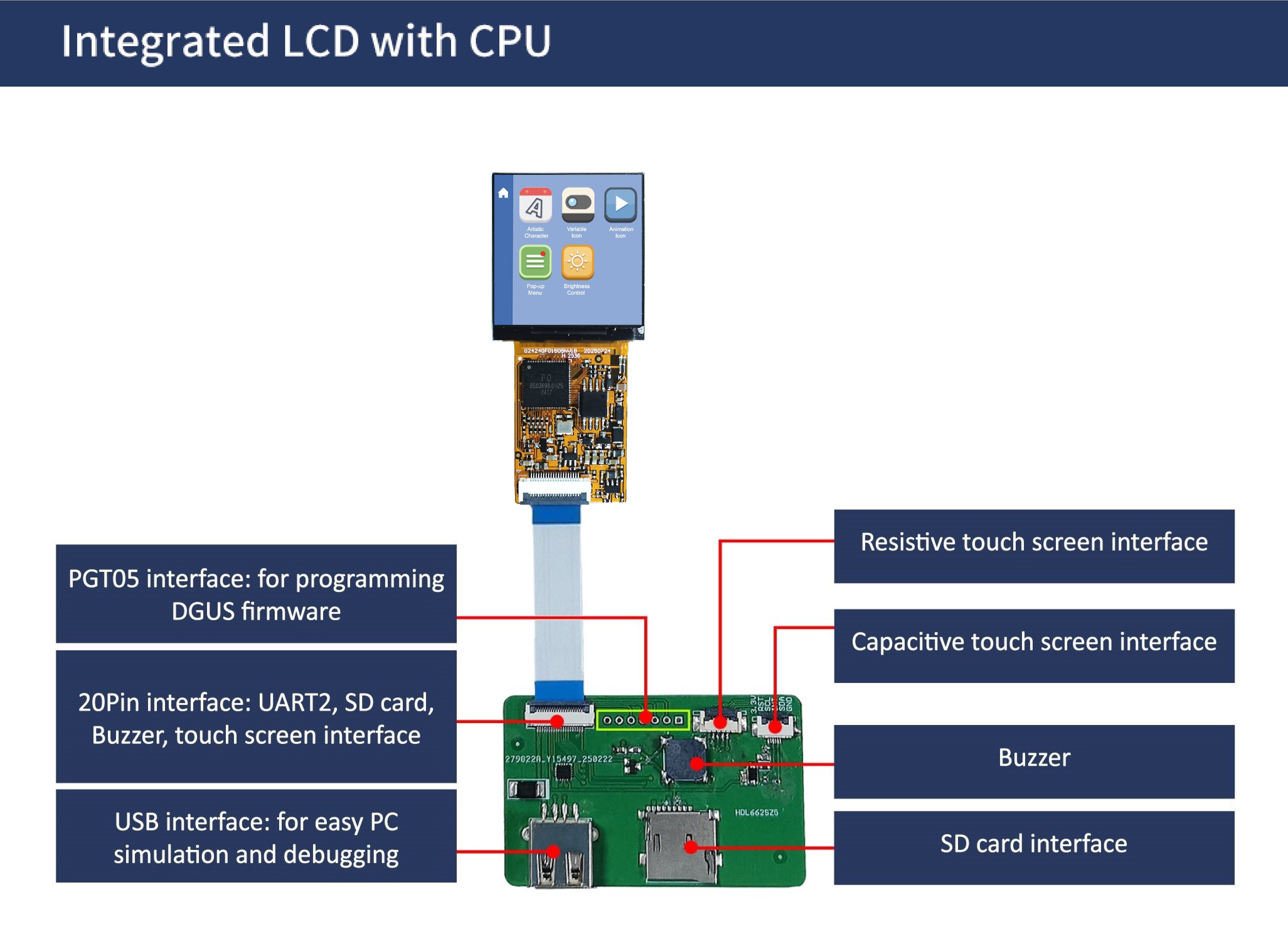 国际站PCB模板