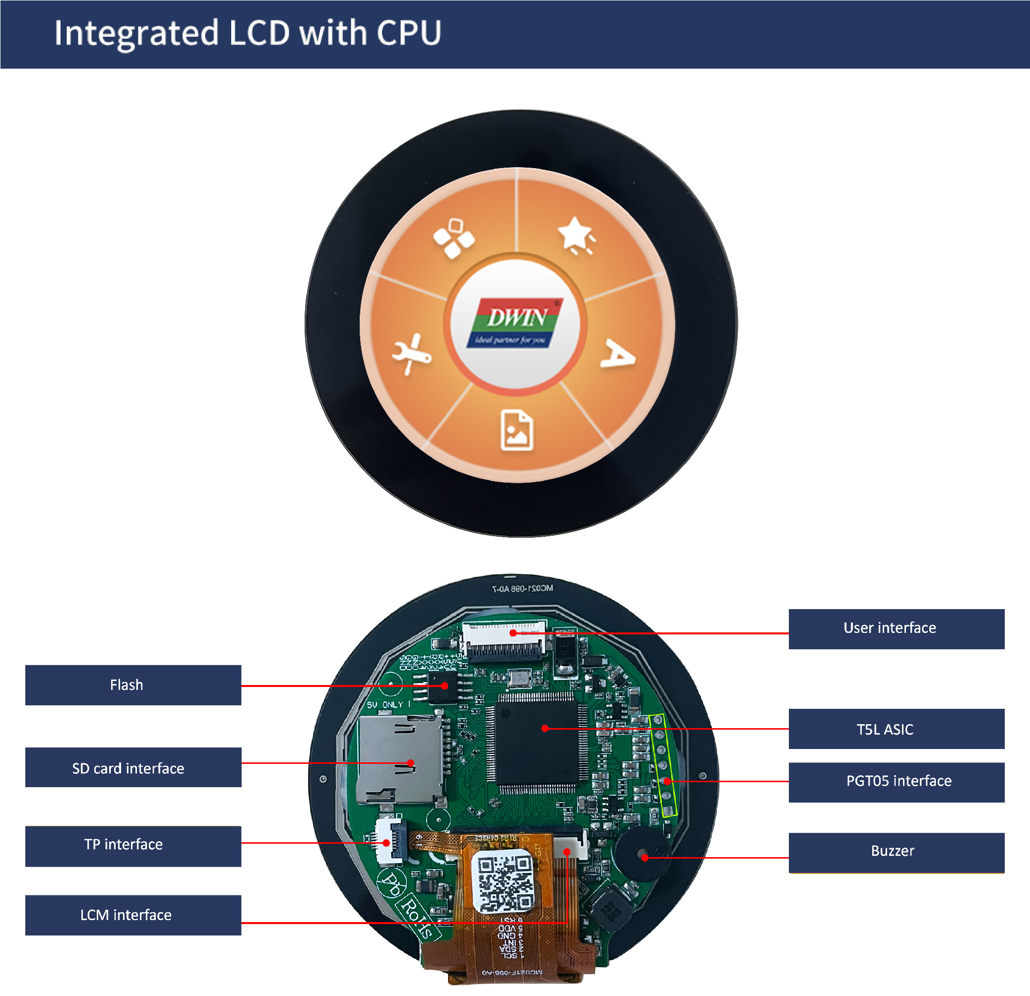 国际站PCB模板