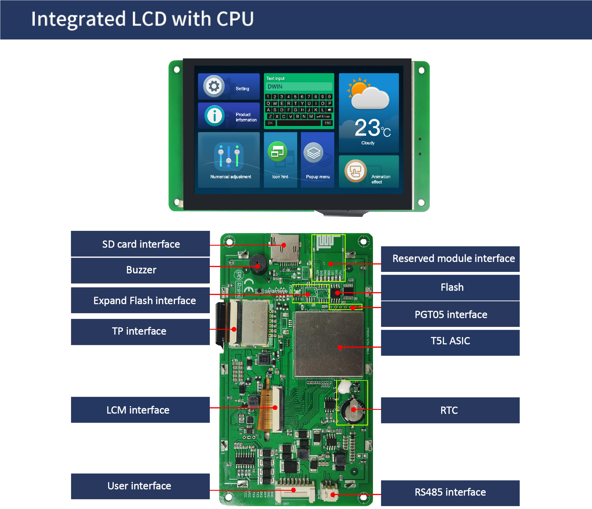 国际站PCB模板