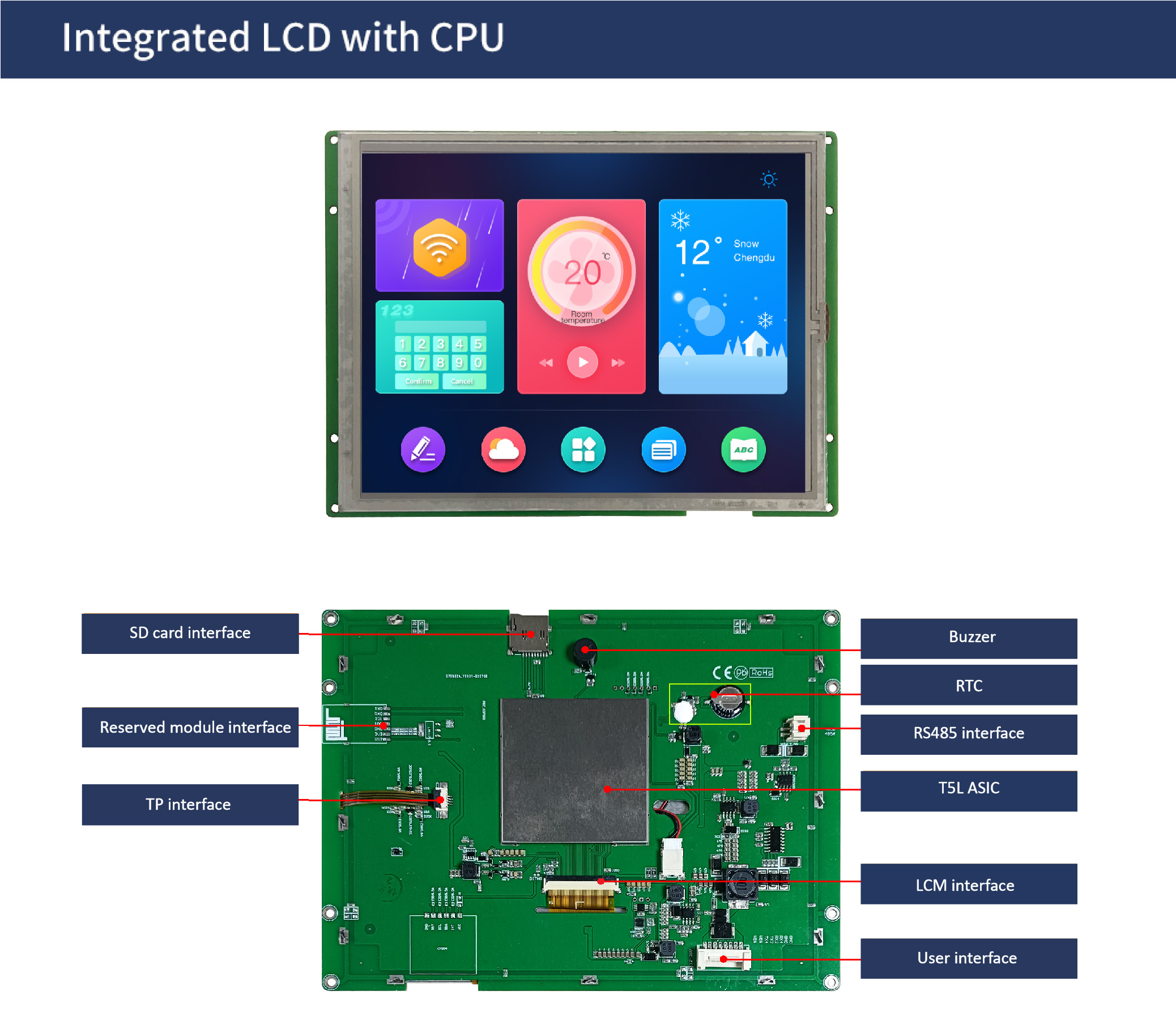 国际站PCB模板